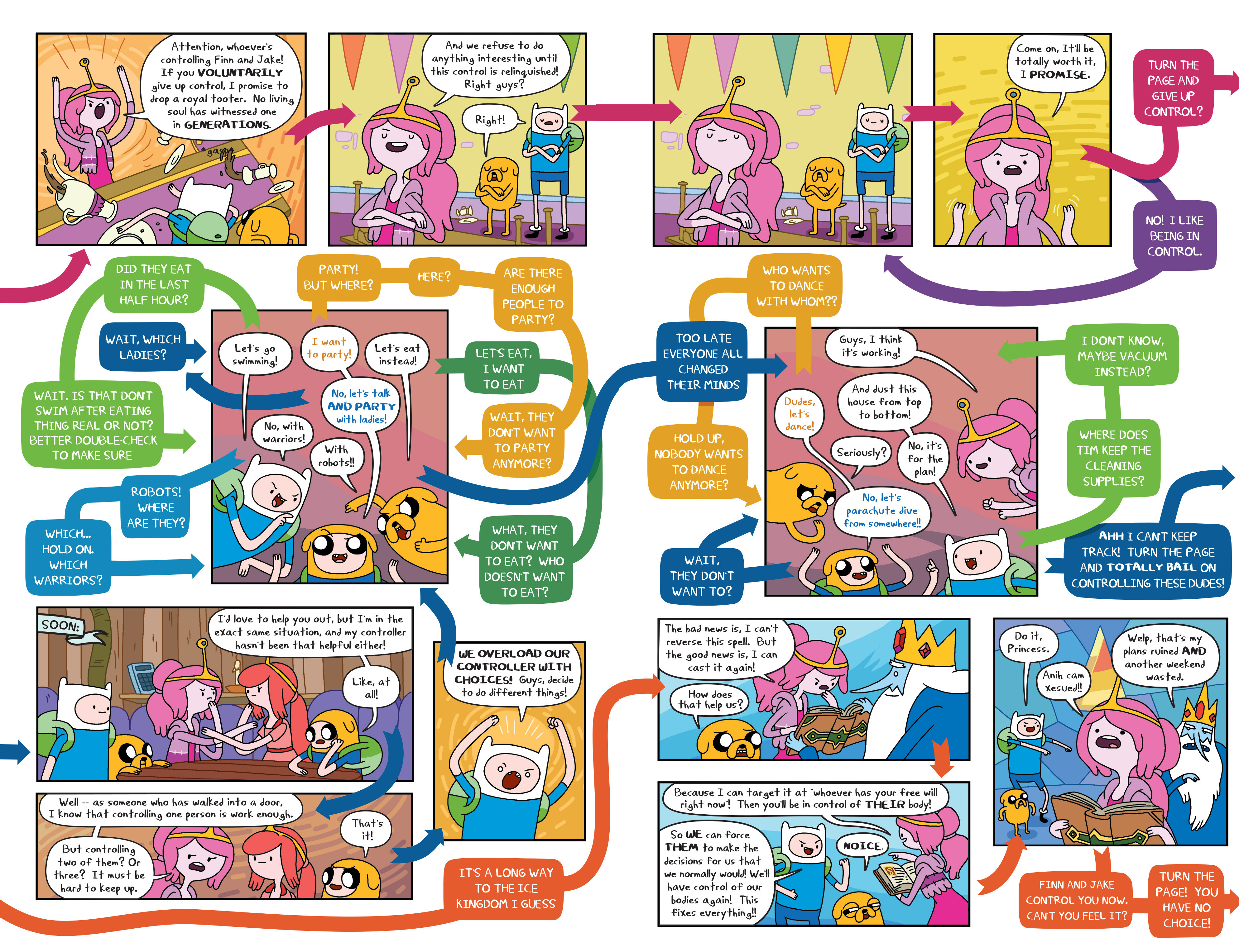 Read online Adventure Time comic -  Issue #10 - 16