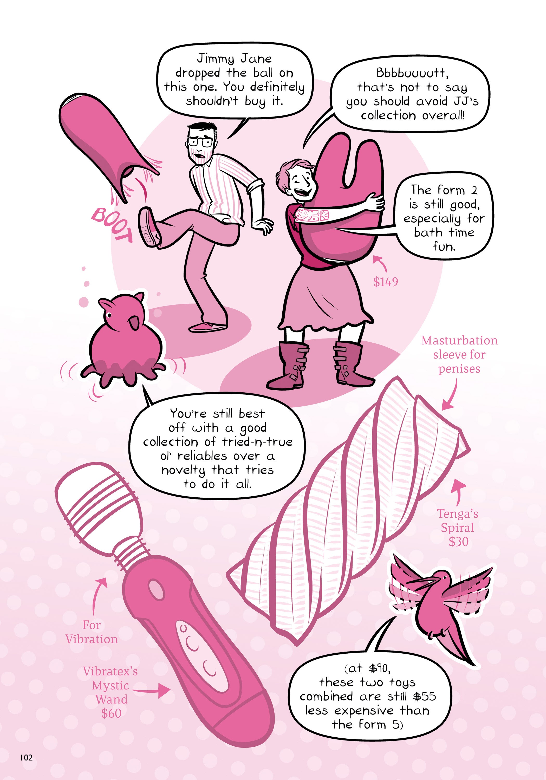 Read online Oh Joy Sex Toy comic -  Issue # TPB 3 (Part 2) - 3