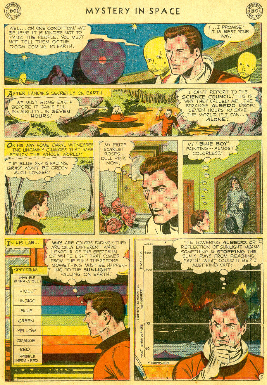 Read online Mystery in Space (1951) comic -  Issue #50 - 19