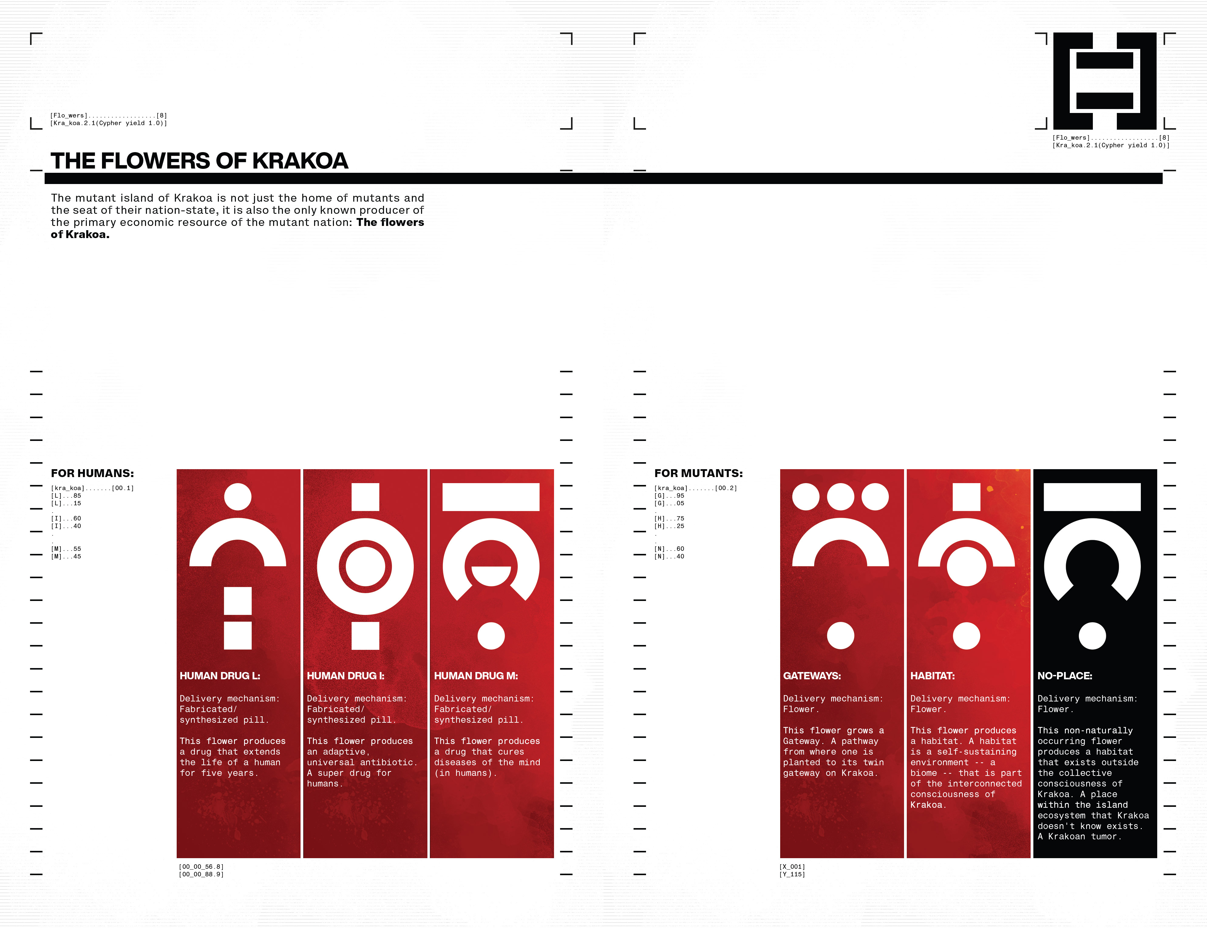 Read online House of X comic -  Issue # _Director's Cut - 12