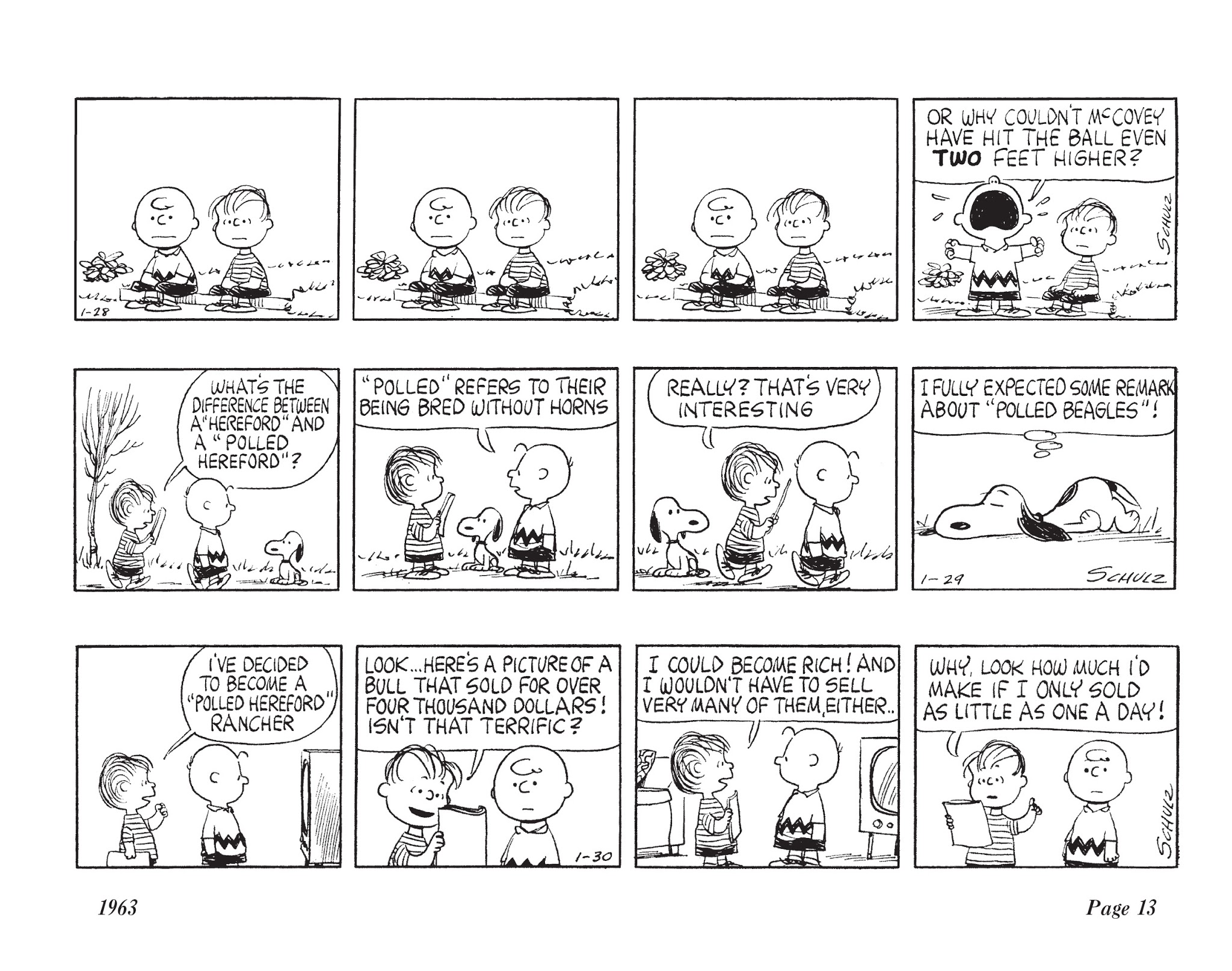 Read online The Complete Peanuts comic -  Issue # TPB 7 - 24