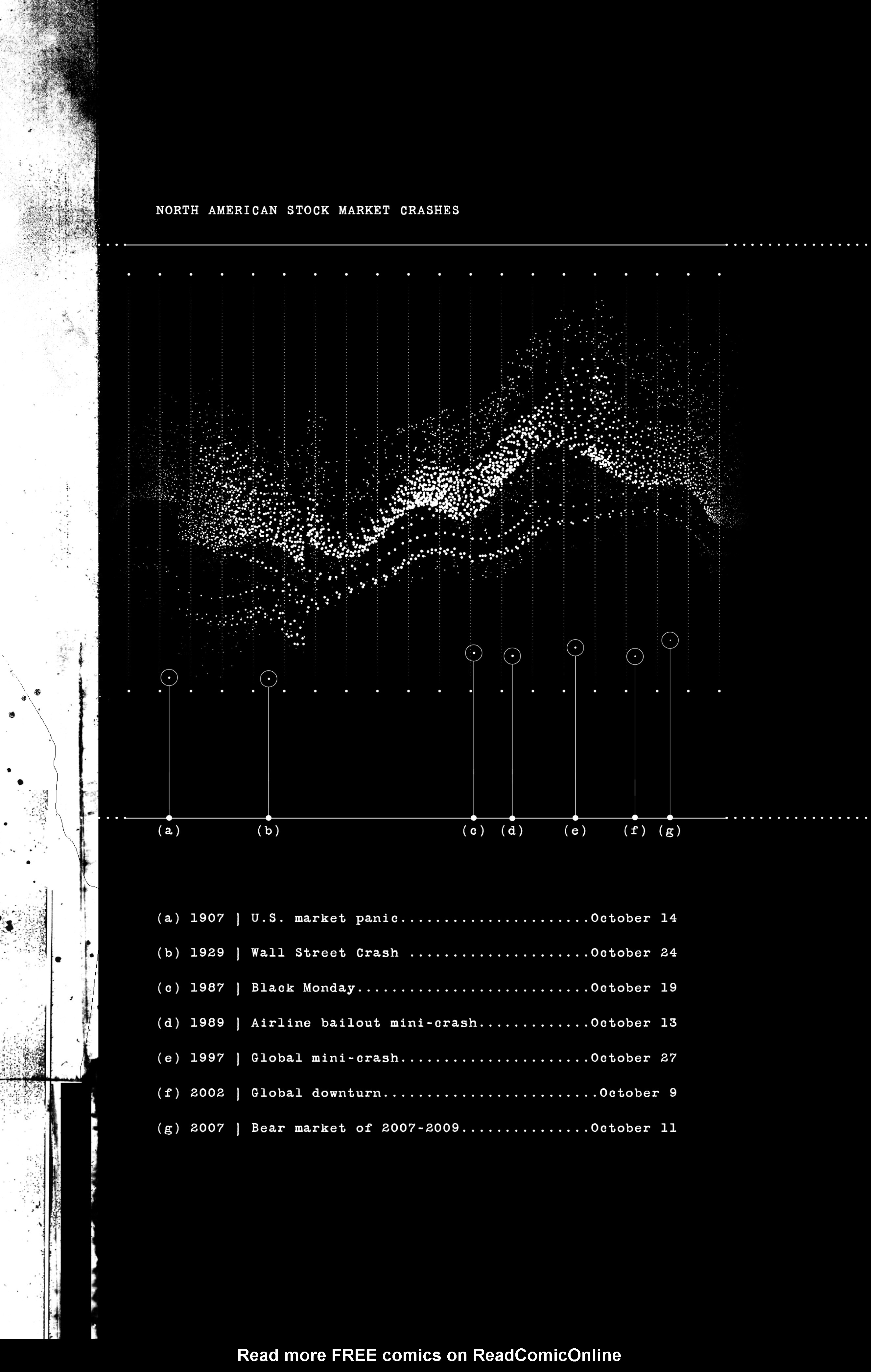 Read online The Black Monday Murders comic -  Issue #1 - 41