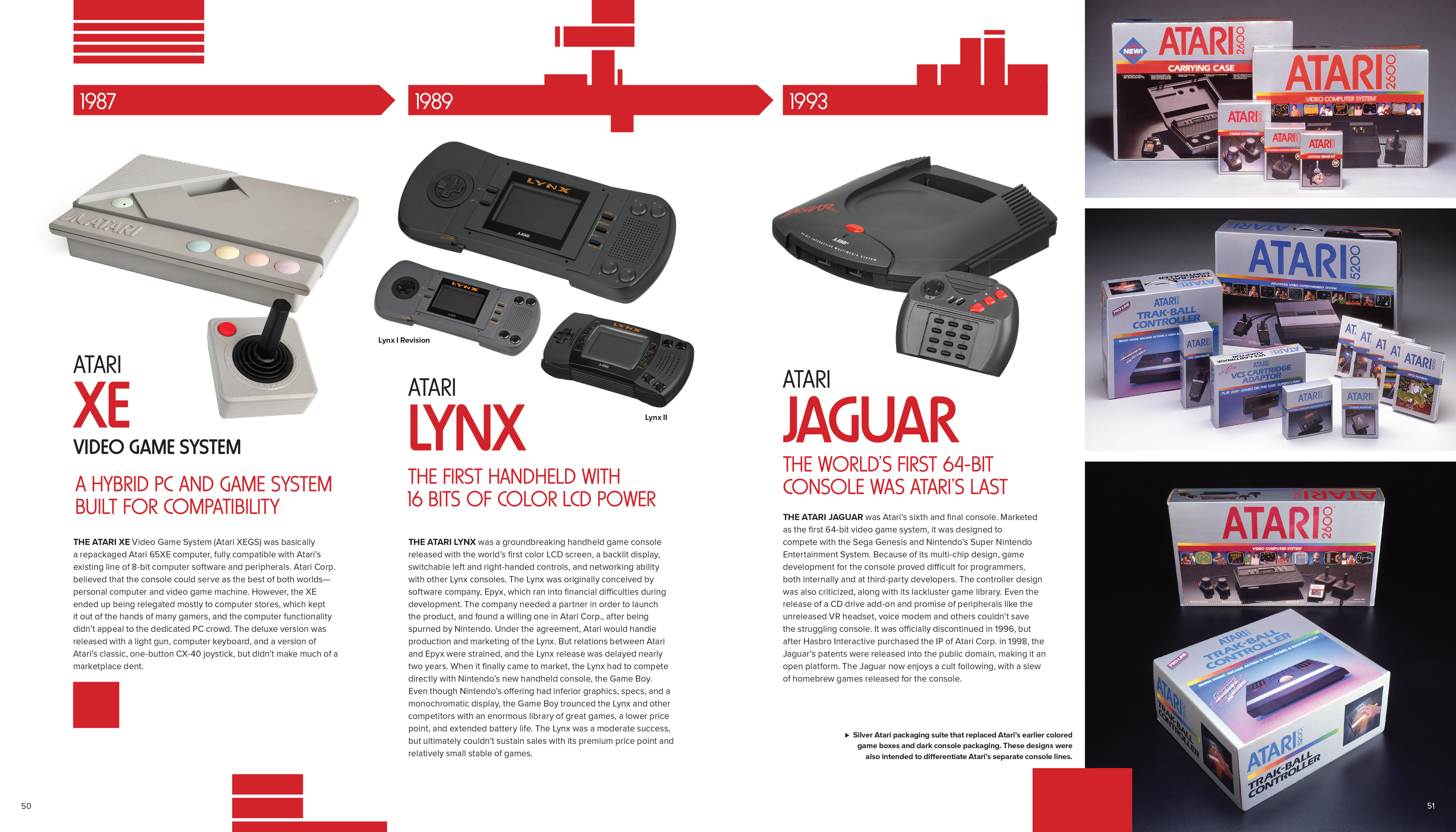Read online Art of Atari comic -  Issue #Art of Atari TPB - 49