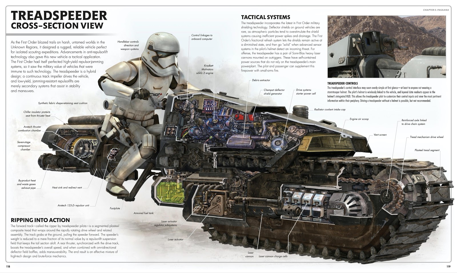 Star Wars The Rise Of Skywalker The Visual Dictionary Tpb Part 2 Read Star Wars The Rise Of Skywalker The Visual Dictionary Issue Tpb Part 2 Page 16