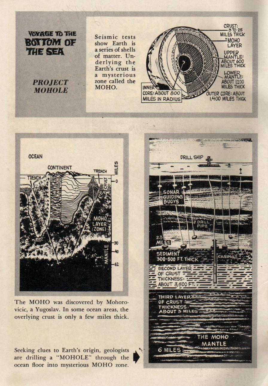 Read online Voyage to the Bottom of the Sea comic -  Issue #2 - 2