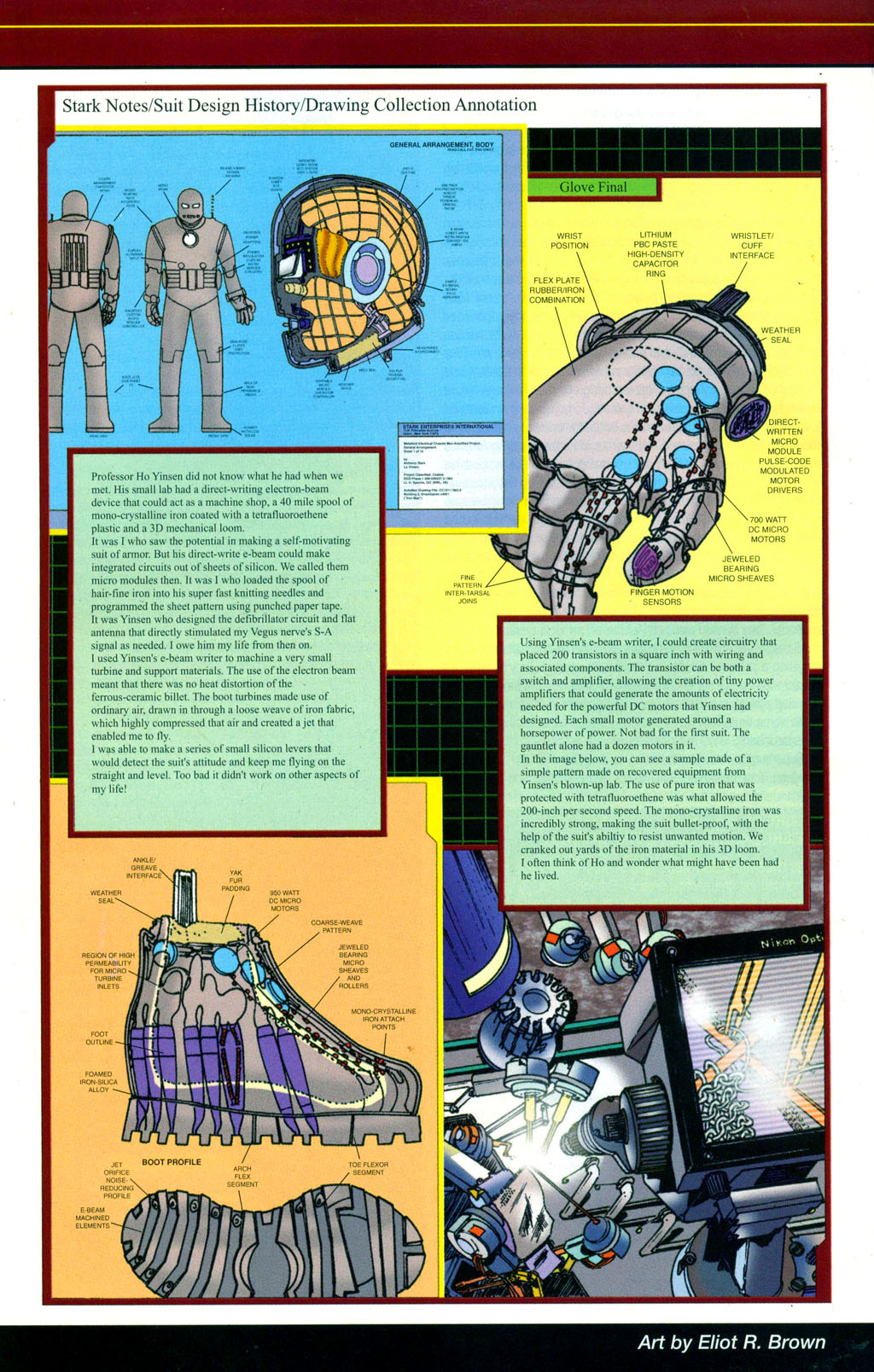 Read online The All-New Iron Manual comic -  Issue # Full - 32