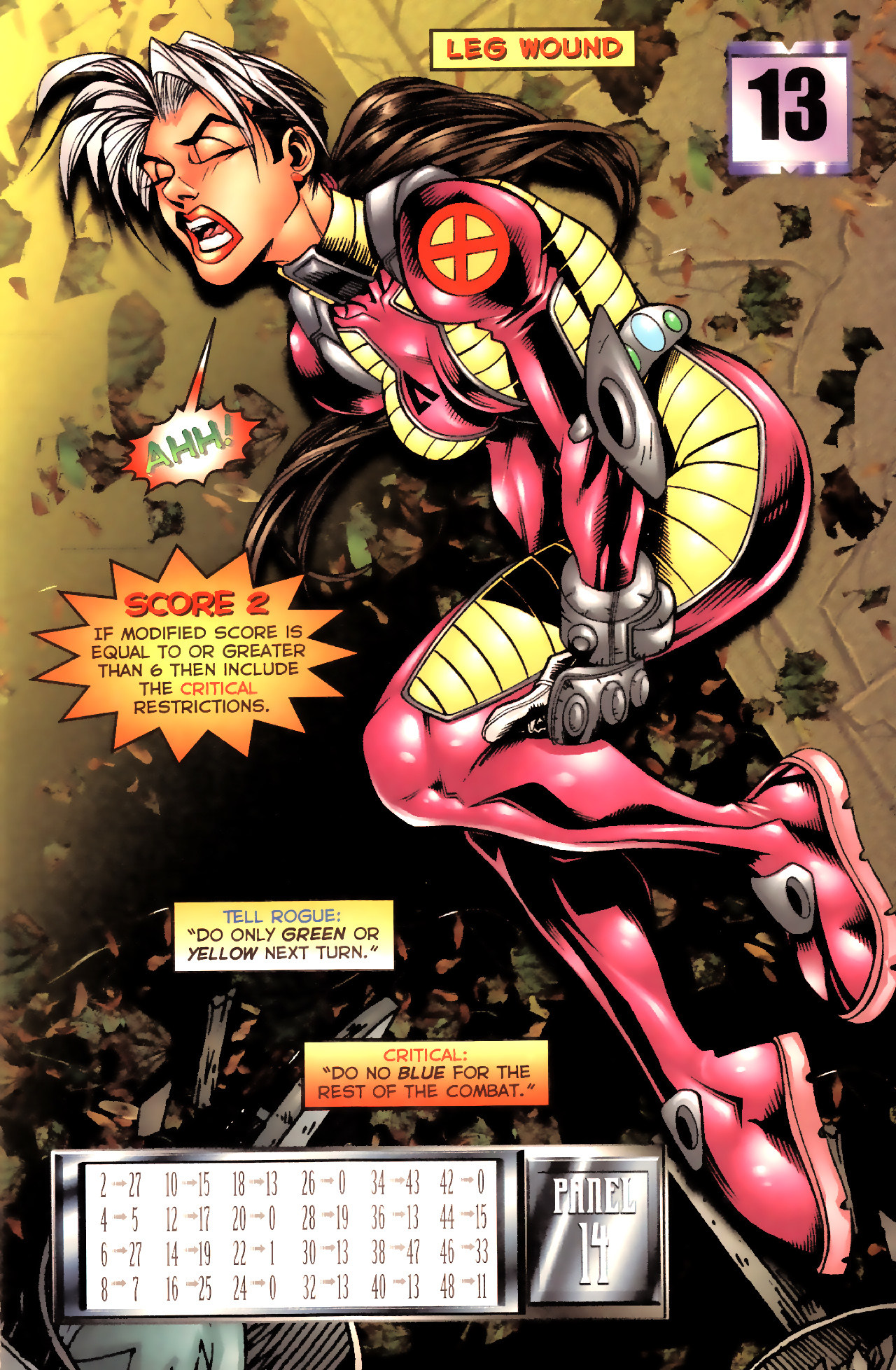 Read online Rogue Battlebook: Streets Of Fire comic -  Issue # Full - 9