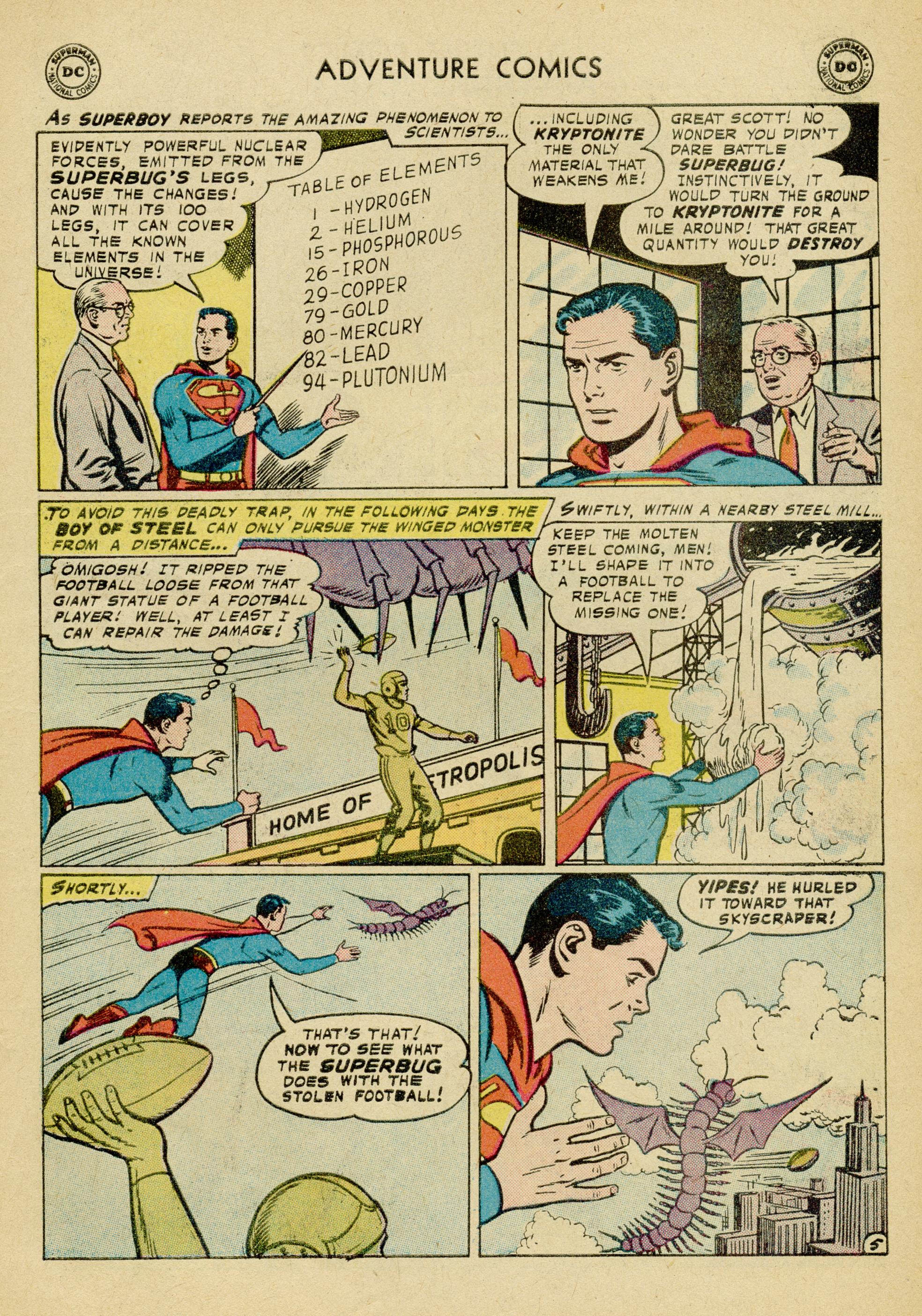 Read online Adventure Comics (1938) comic -  Issue #245 - 7