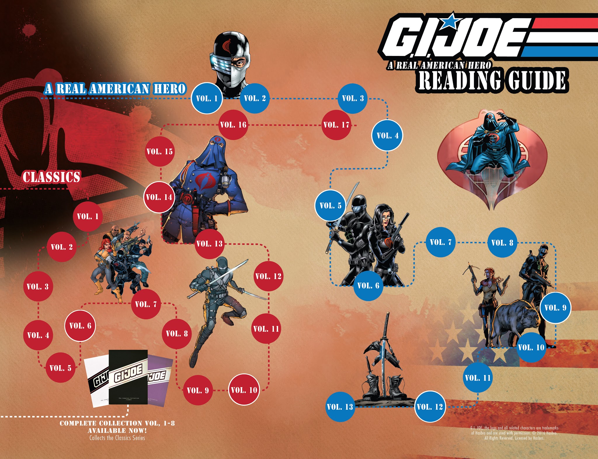 Read online G.I. Joe: Deviations comic -  Issue # Full - 31