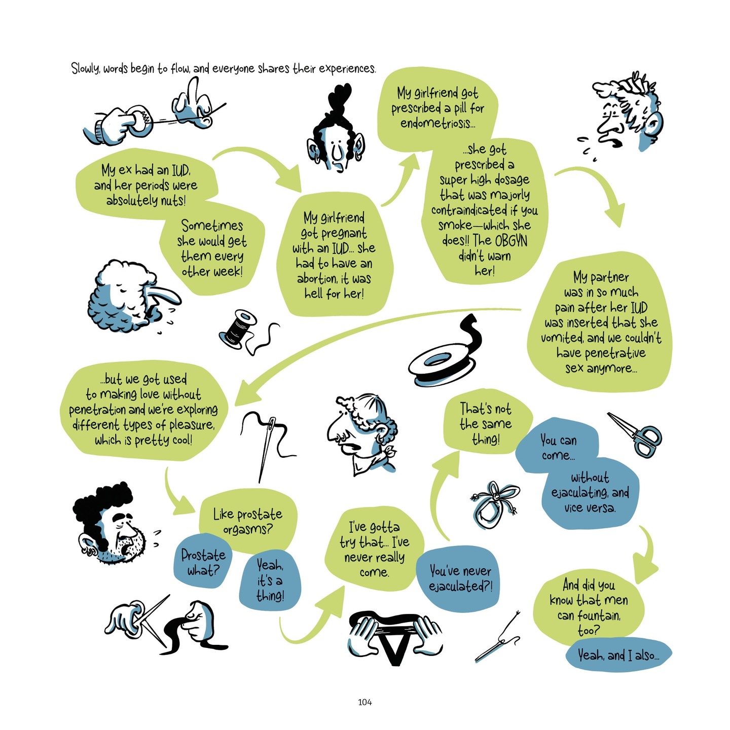 Read online Balls Up A Contraceptive Journey comic -  Issue # TPB - 101