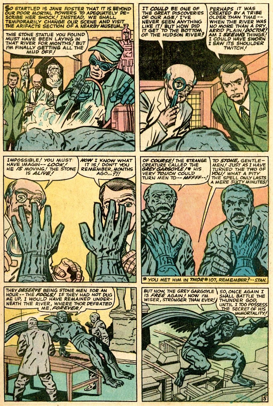 Read online Thor (1966) comic -  Issue # _Annual 3 - 6