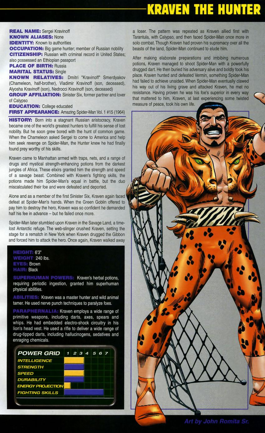 The Official Handbook of the Marvel Universe: Book of the Dead issue Full - Page 23