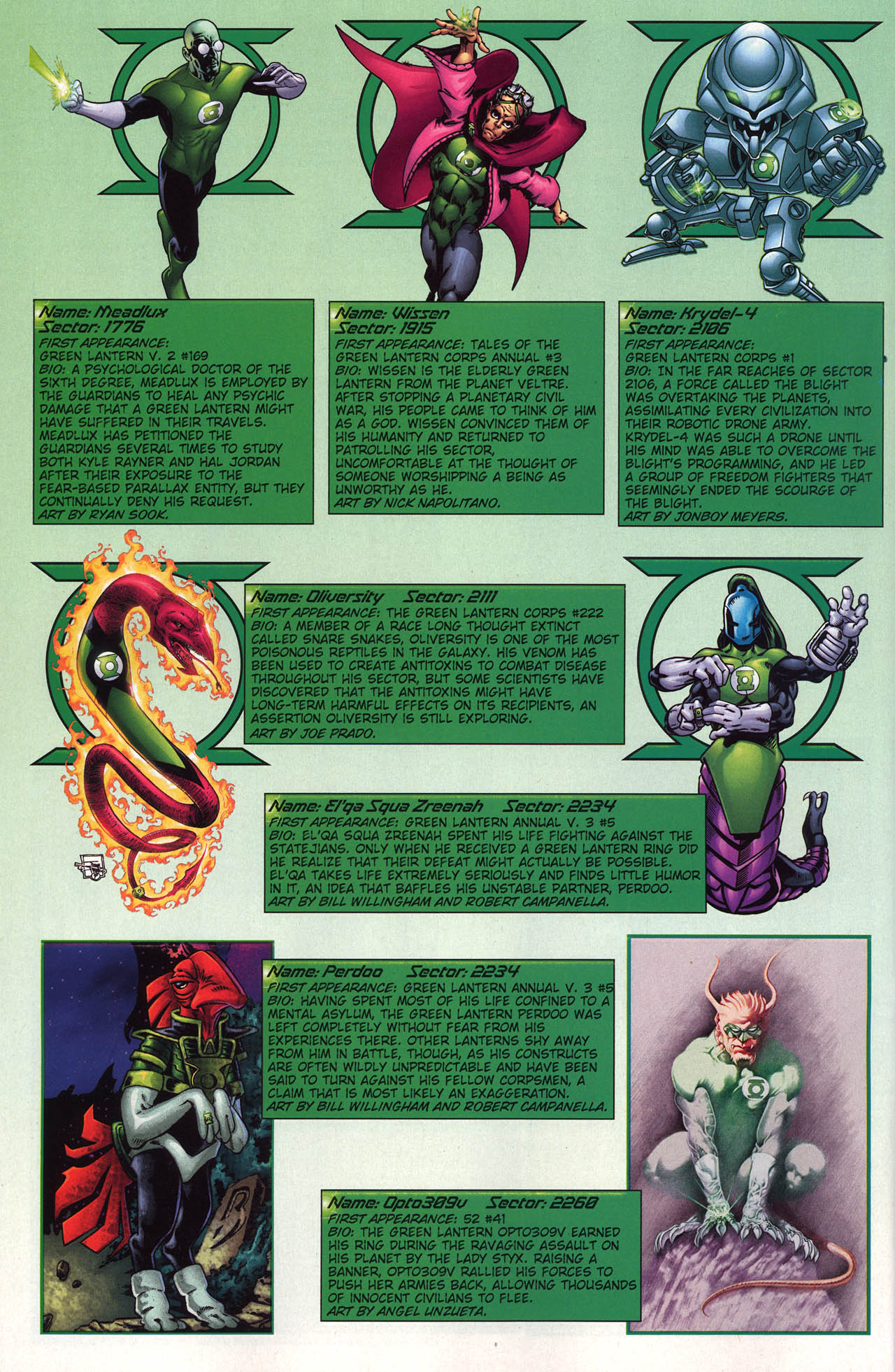 Read online Green Lantern/Sinestro Corps Secret Files comic -  Issue # Full - 29