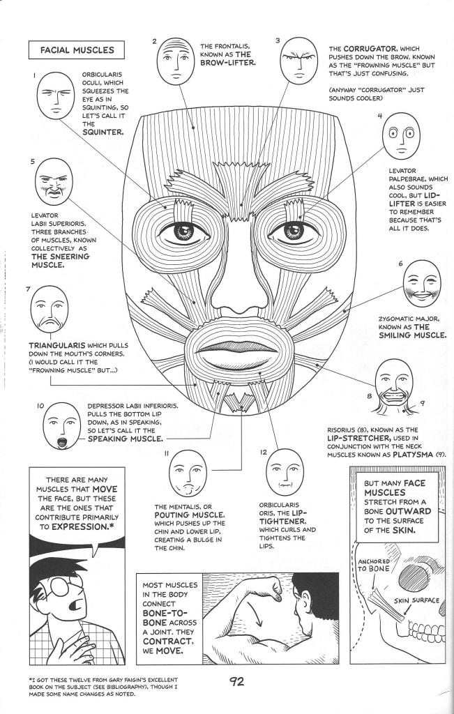 Read online Making Comics comic -  Issue # TPB (Part 2) - 1