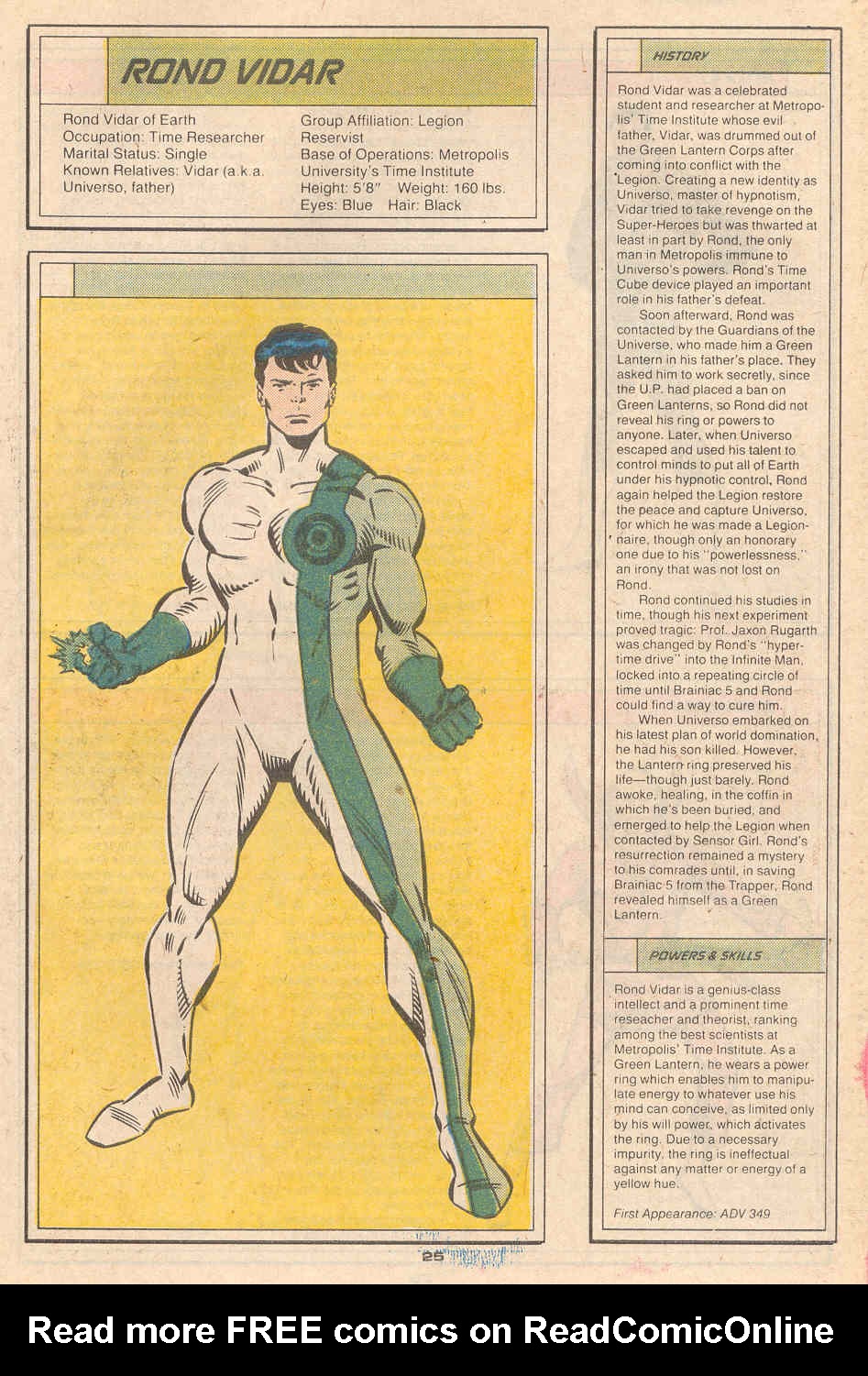 Read online Who's Who in the Legion of Super-Heroes comic -  Issue #5 - 26