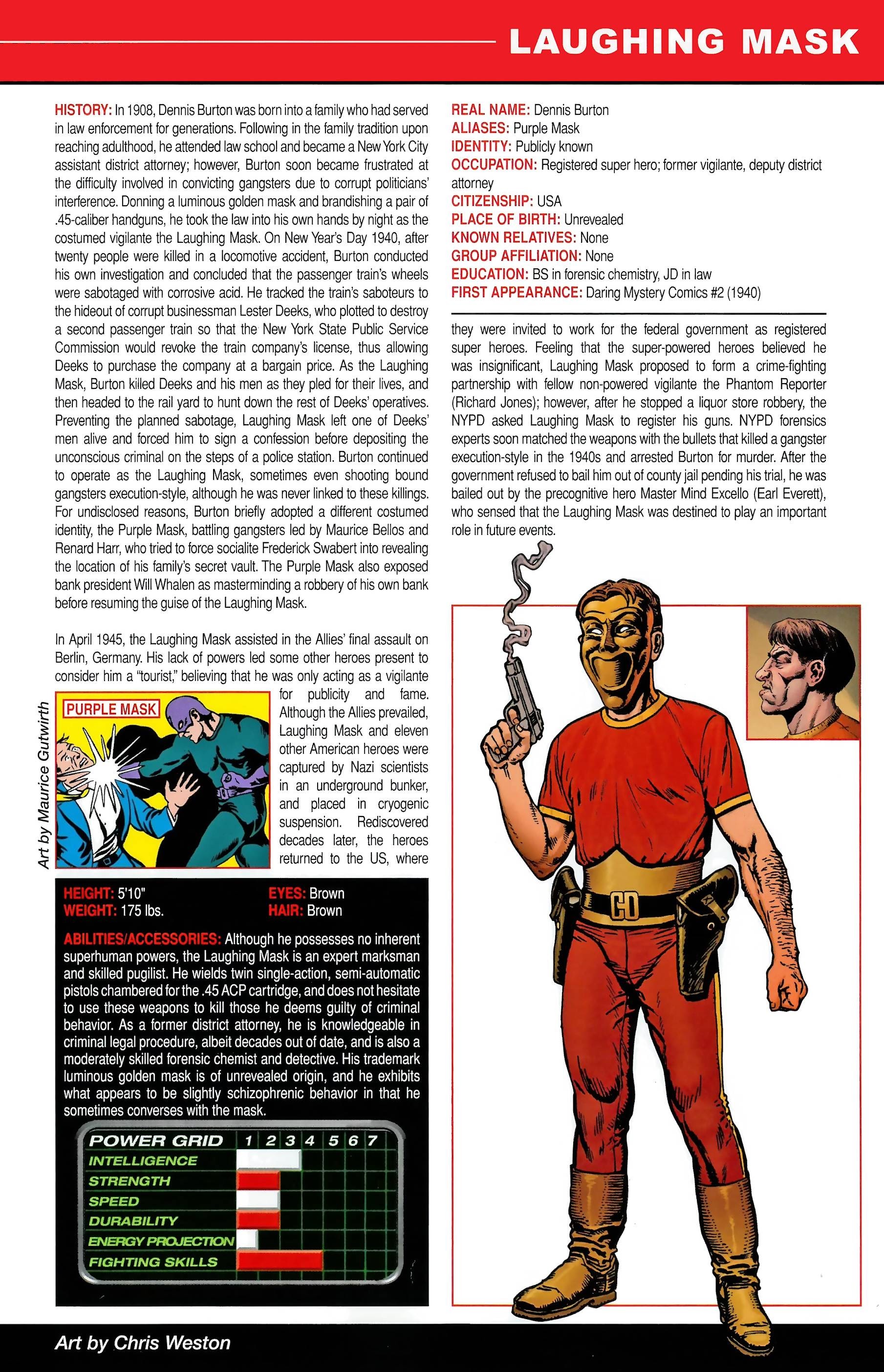 Read online Official Handbook of the Marvel Universe A to Z comic -  Issue # TPB 14 (Part 2) - 27