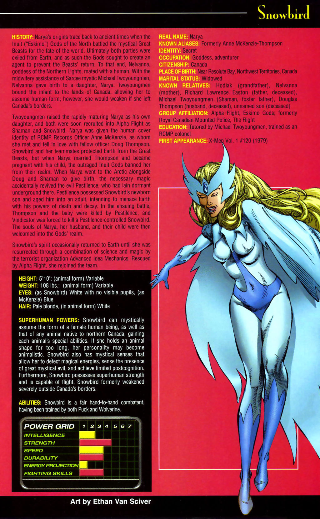 Read online Official Handbook of the Marvel Universe: Women of Marvel 2005 comic -  Issue # Full - 41