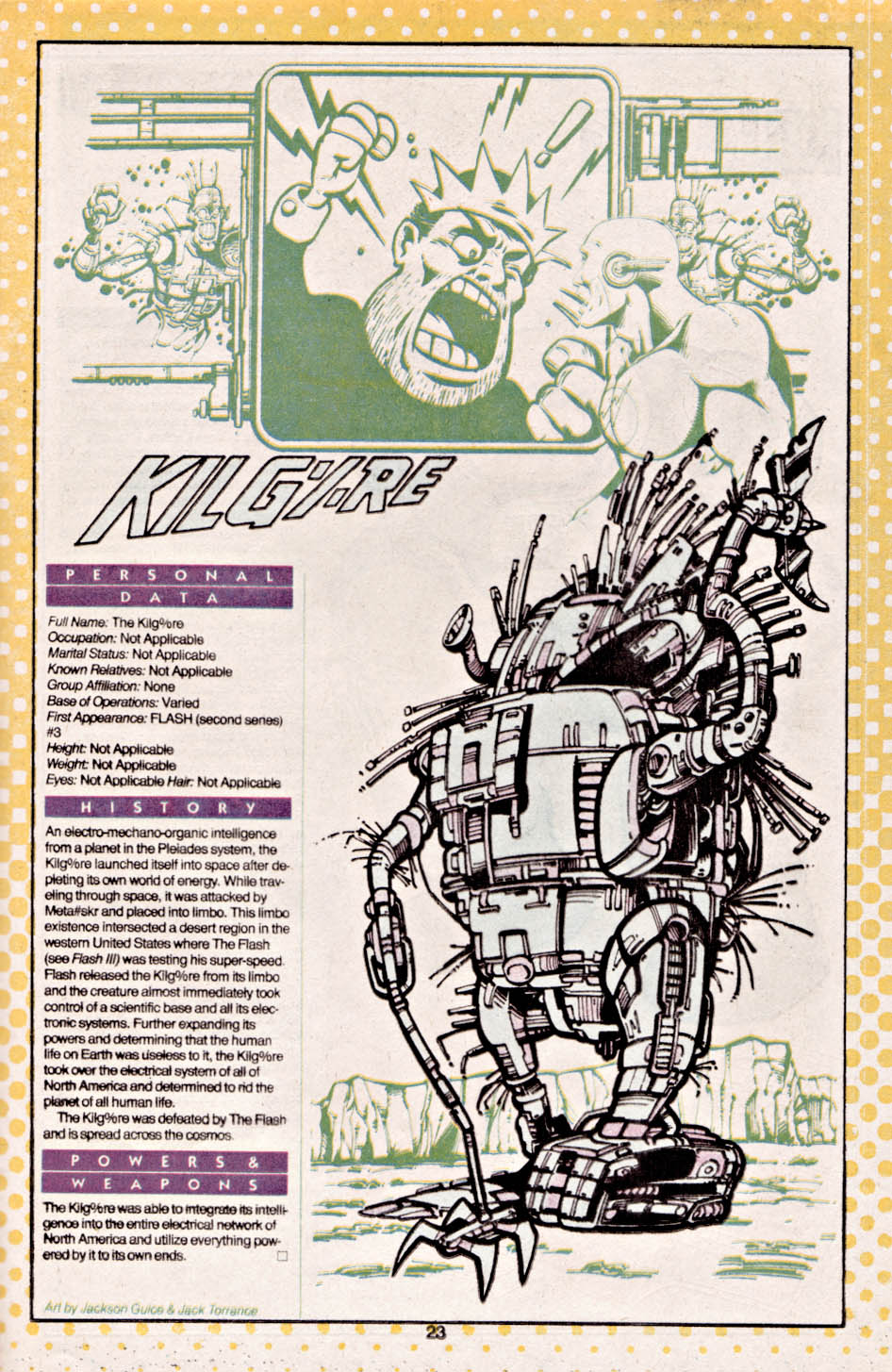 Read online Who's Who: Update '87 comic -  Issue #3 - 23