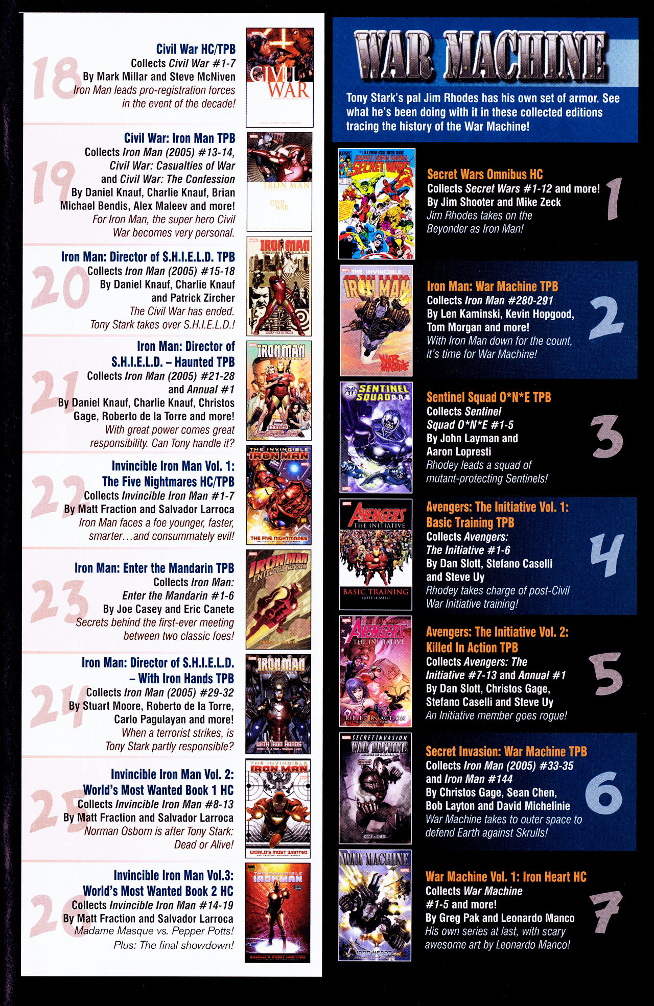 Read online Iron Man: Extremis Director's Cut comic -  Issue #1 - 57