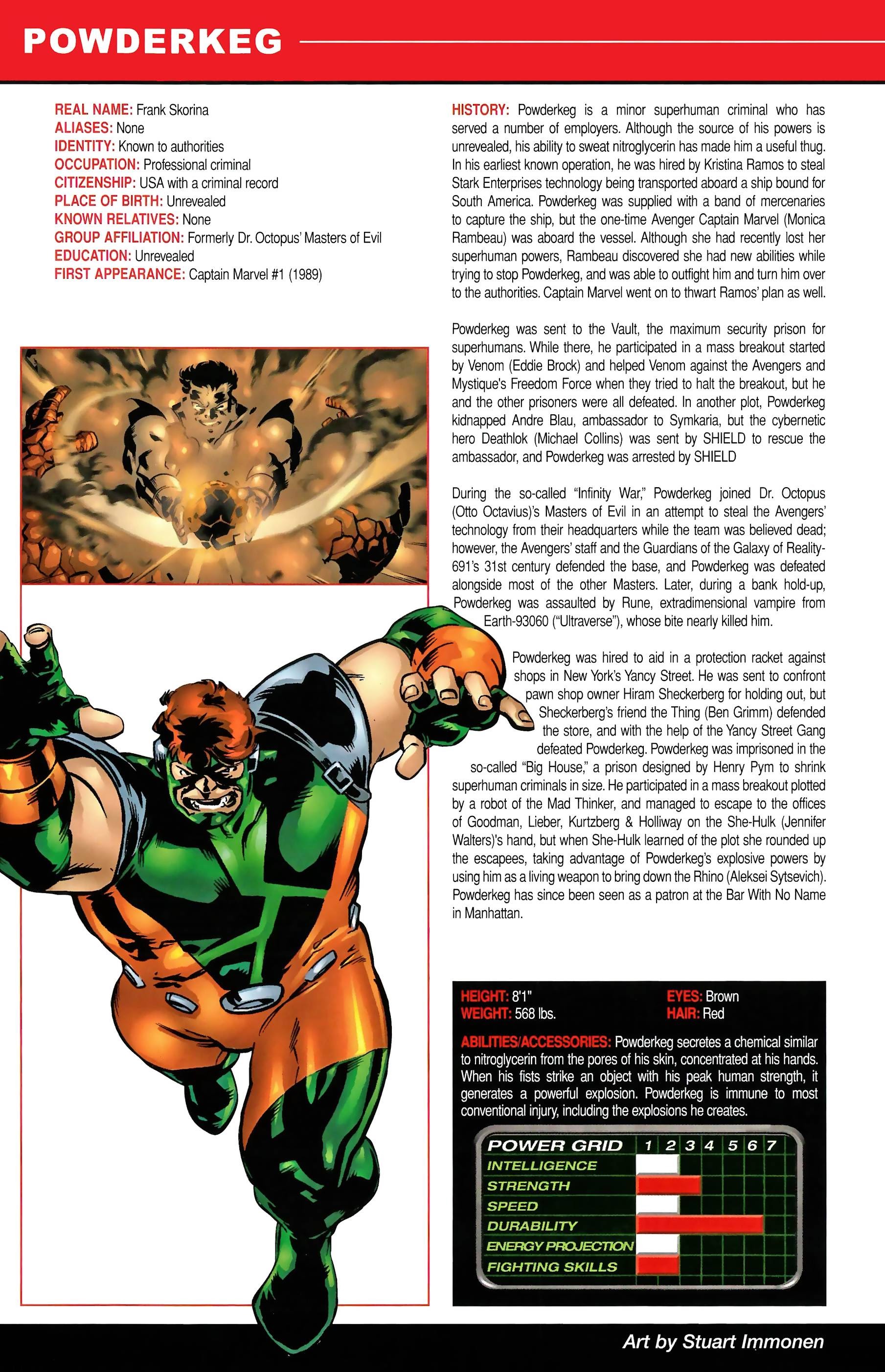 Read online Official Handbook of the Marvel Universe A to Z comic -  Issue # TPB 9 (Part 1) - 24