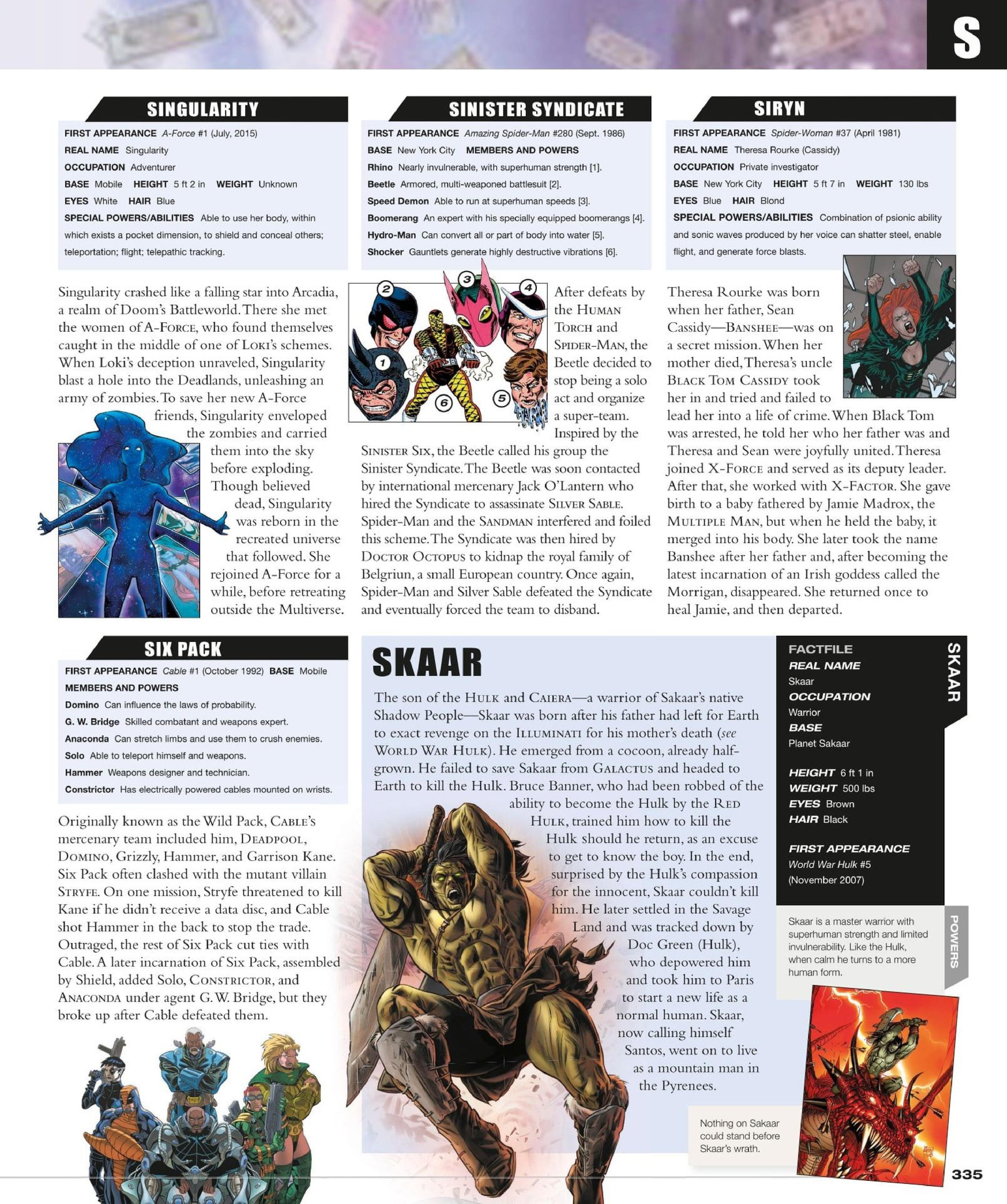 Read online Marvel Encyclopedia, New Edition comic -  Issue # TPB (Part 4) - 38