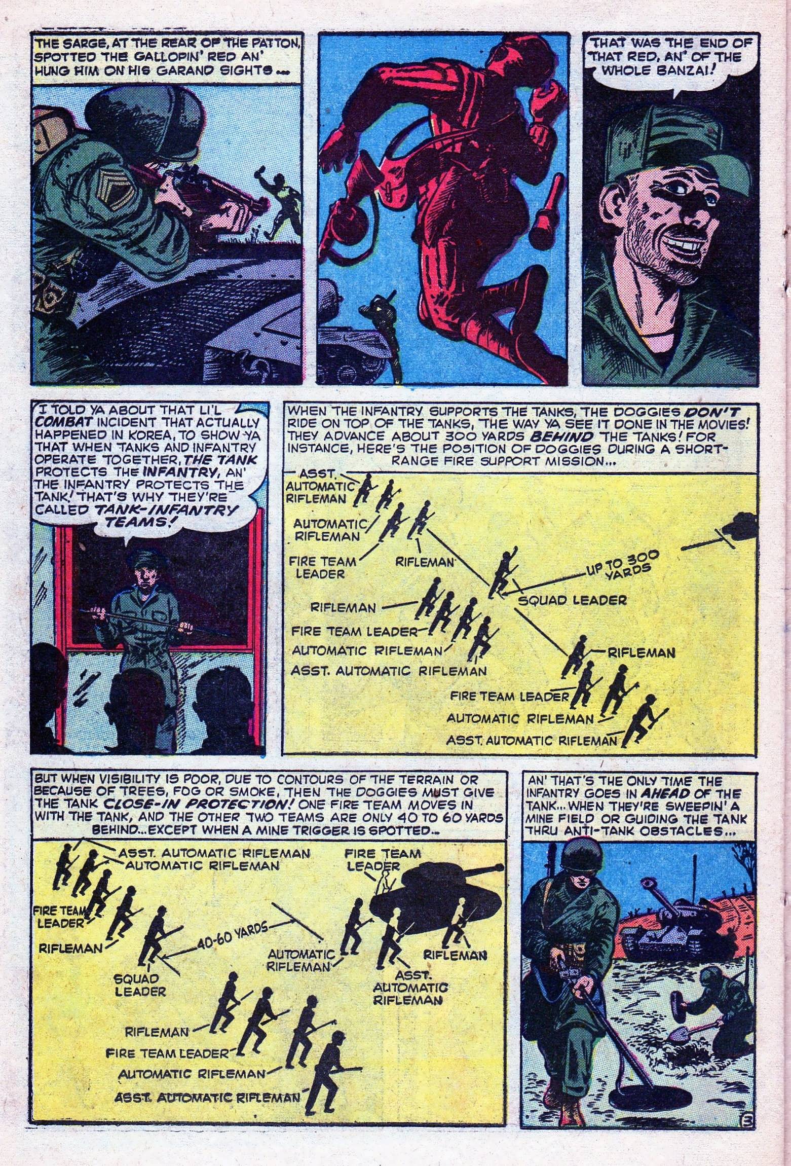 Read online Combat Kelly (1951) comic -  Issue #30 - 22