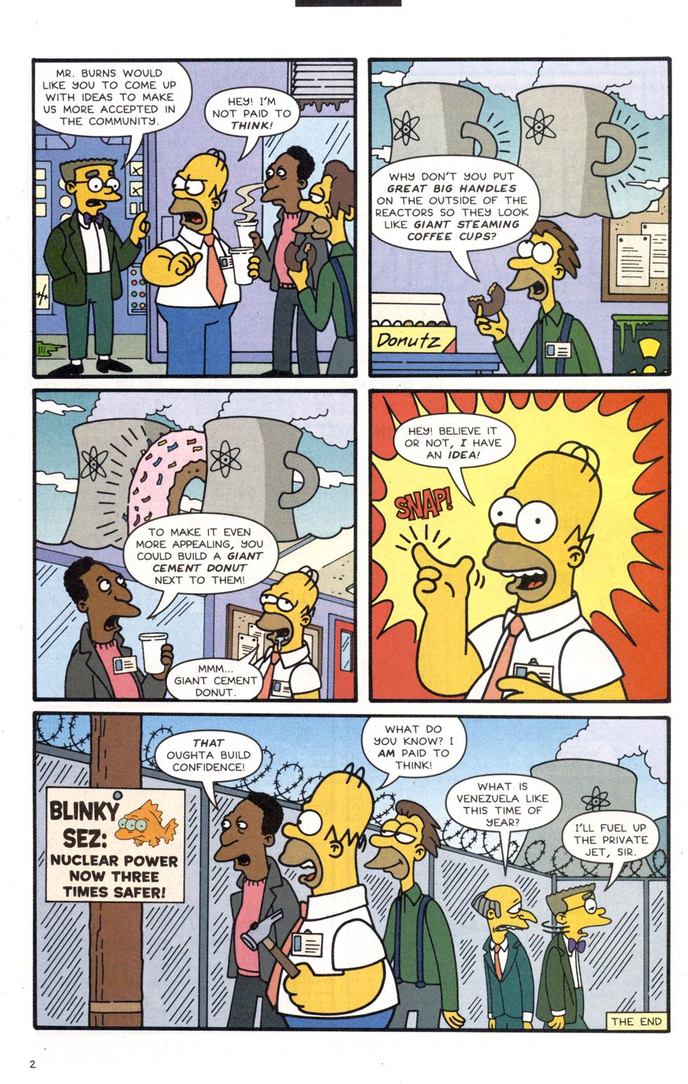 Read online Simpsons Comics comic -  Issue #83 - 28