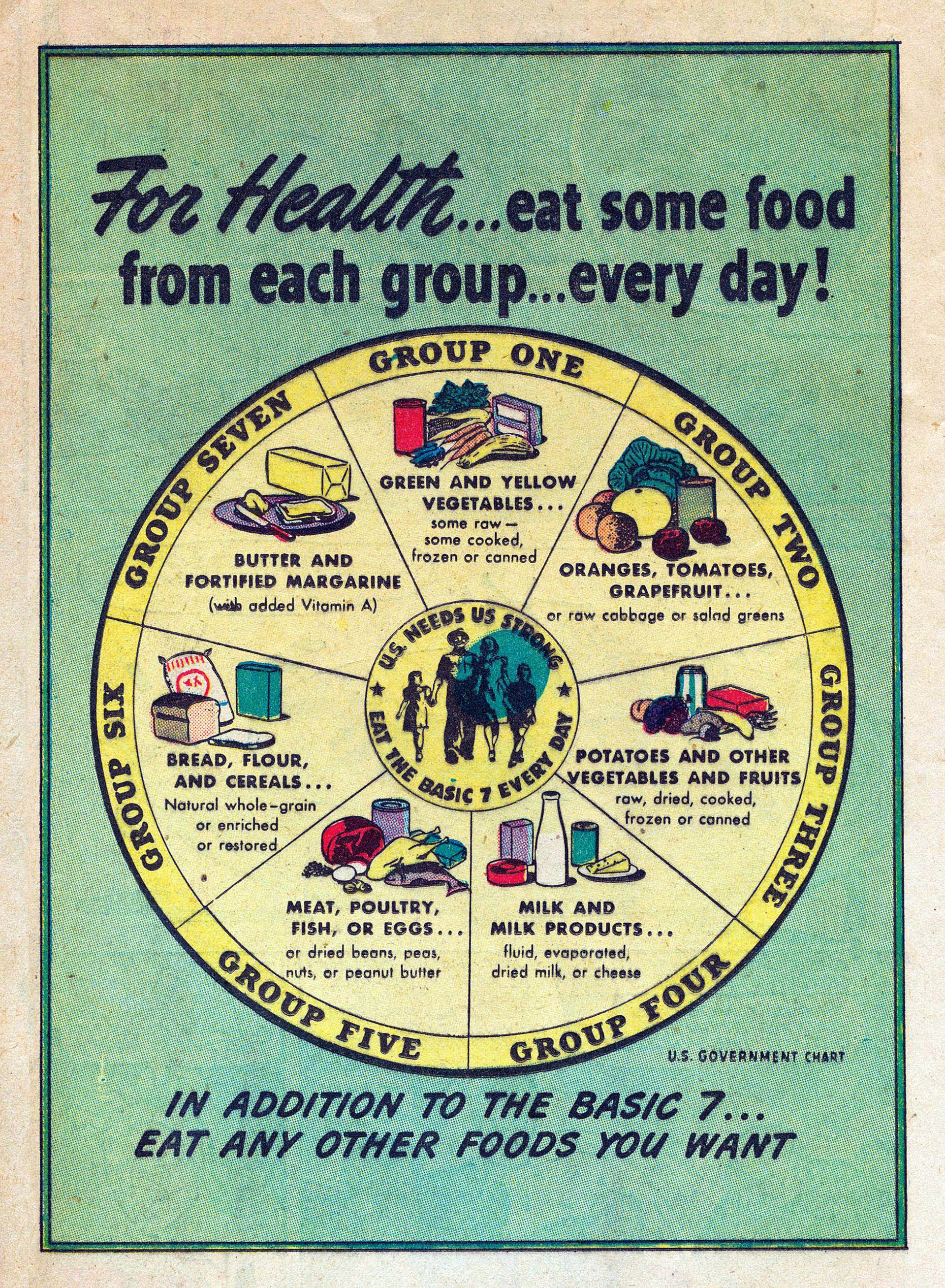 Read online Complete Comics comic -  Issue #2 - 32