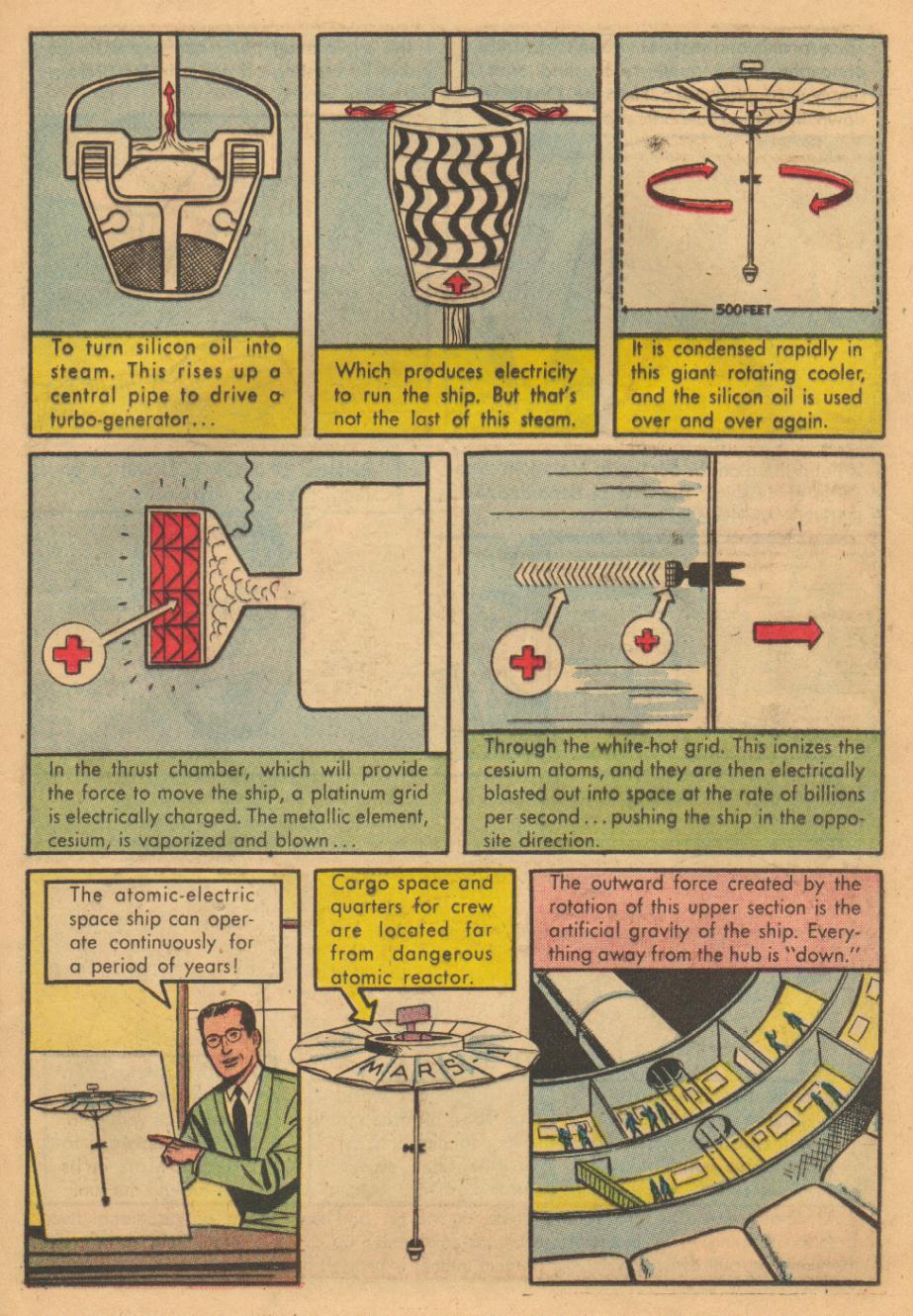 Read online Four Color Comics comic -  Issue #866 - 21