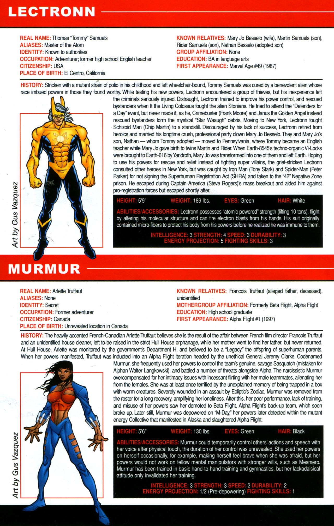 Read online Official Handbook of the Marvel Universe A To Z Update comic -  Issue #3 - 66