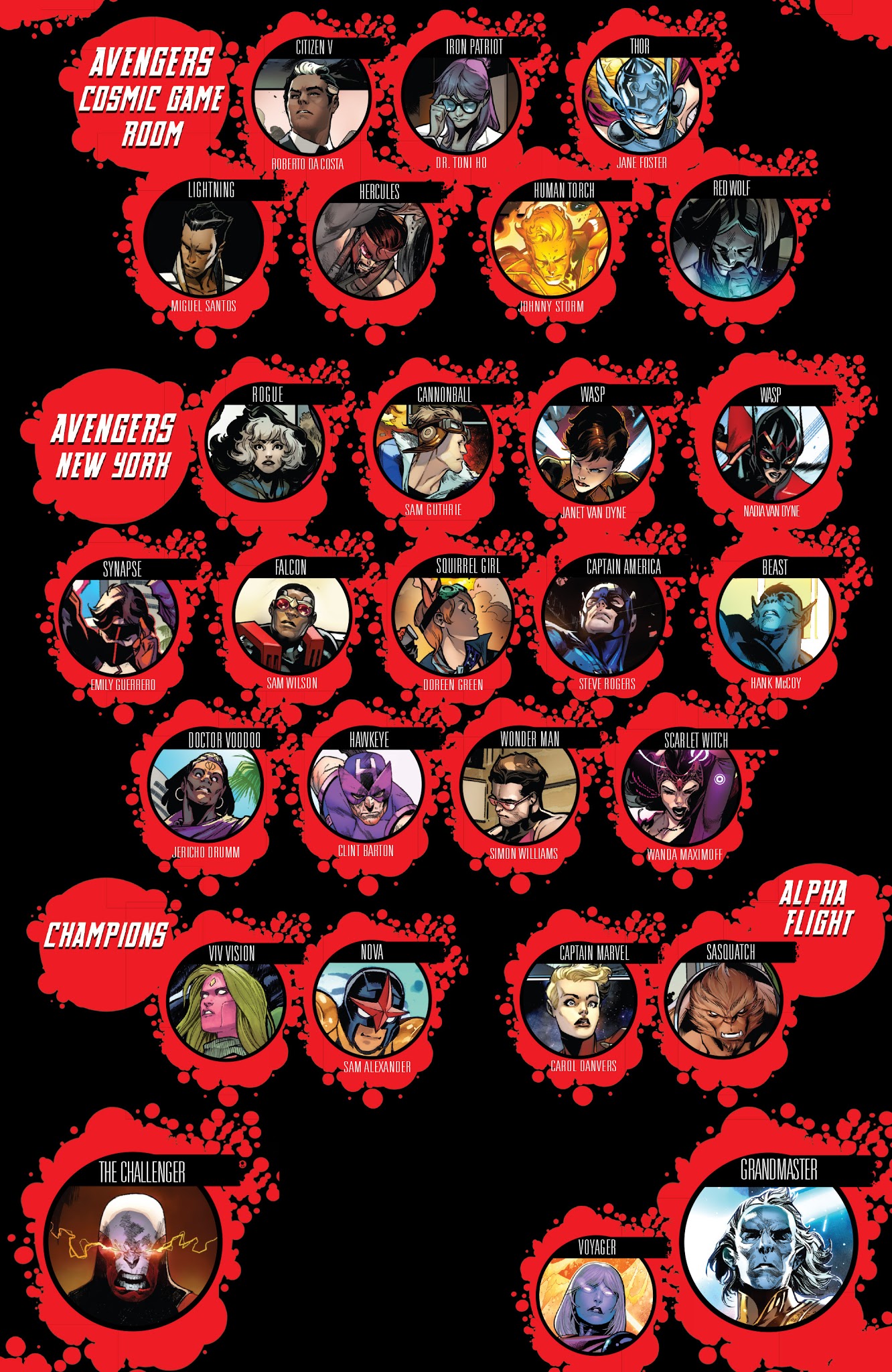 Read online Avengers (2016) comic -  Issue #689 - 6