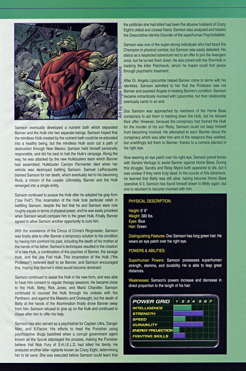 Read online The Official Handbook of the Marvel Universe: Hulk comic -  Issue # Full - 12
