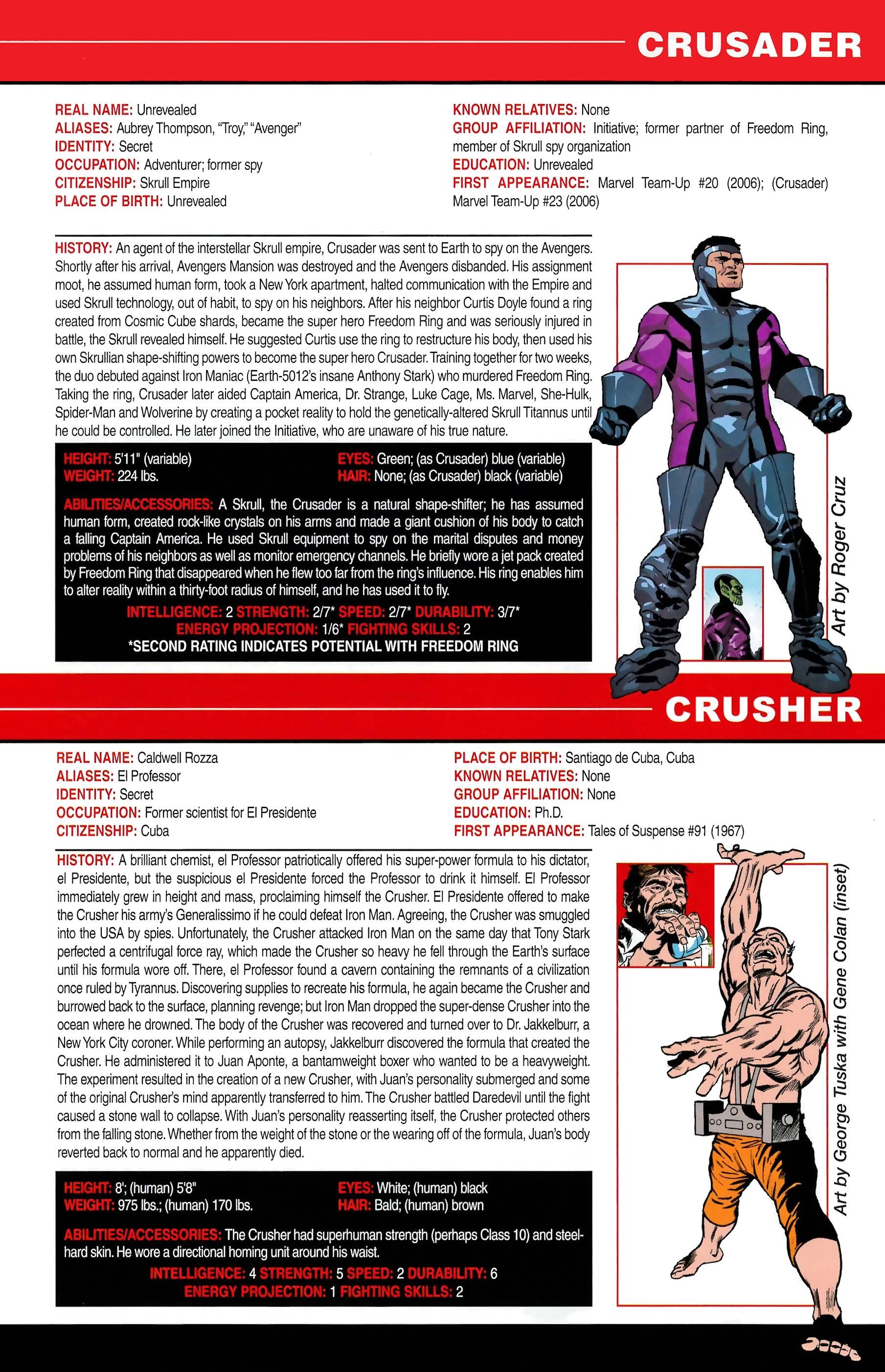 Read online Official Handbook of the Marvel Universe A to Z comic -  Issue # TPB 3 (Part 1) - 33