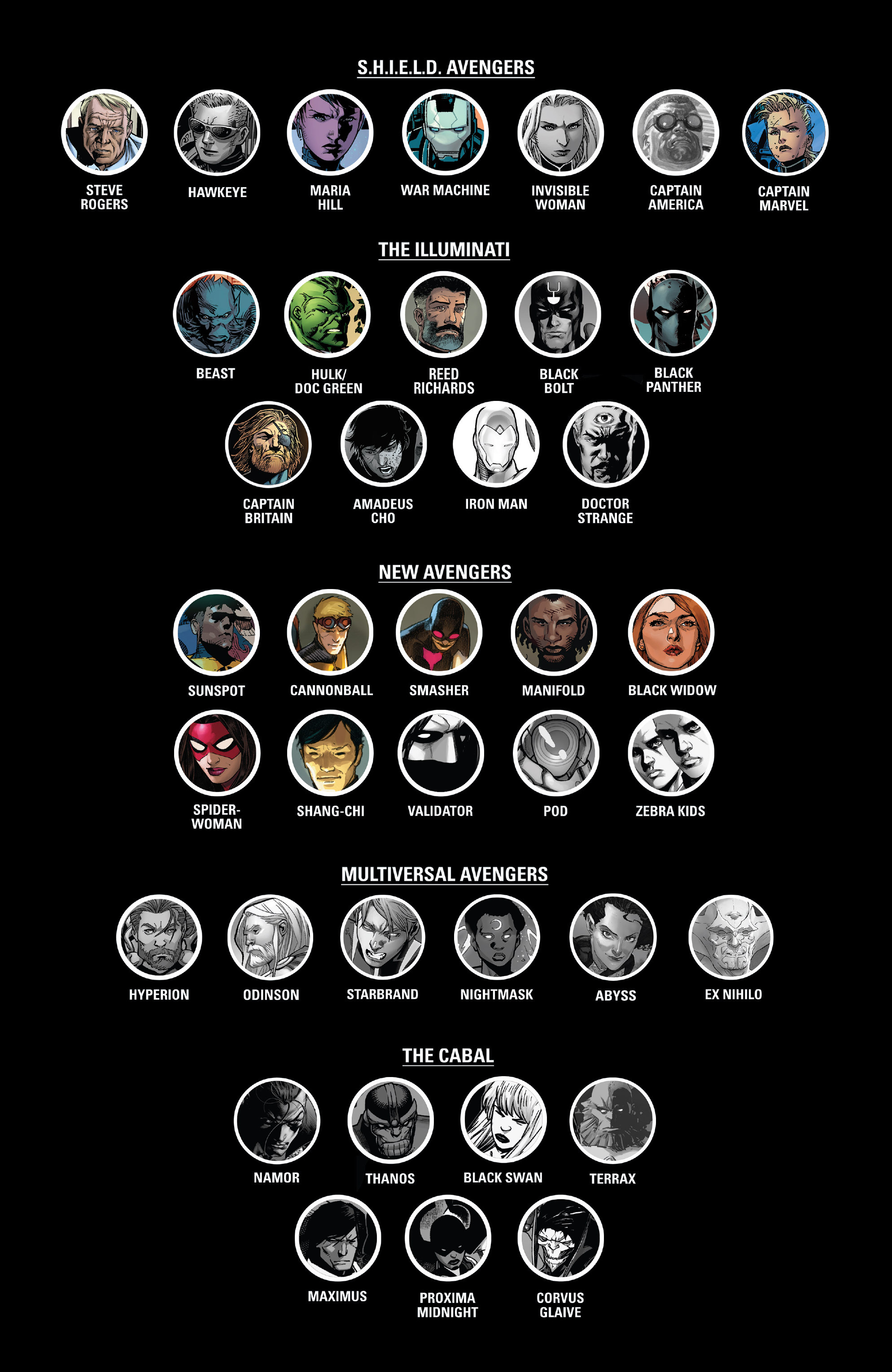 Read online Avengers by Jonathan Hickman Omnibus comic -  Issue # TPB 2 (Part 8) - 90