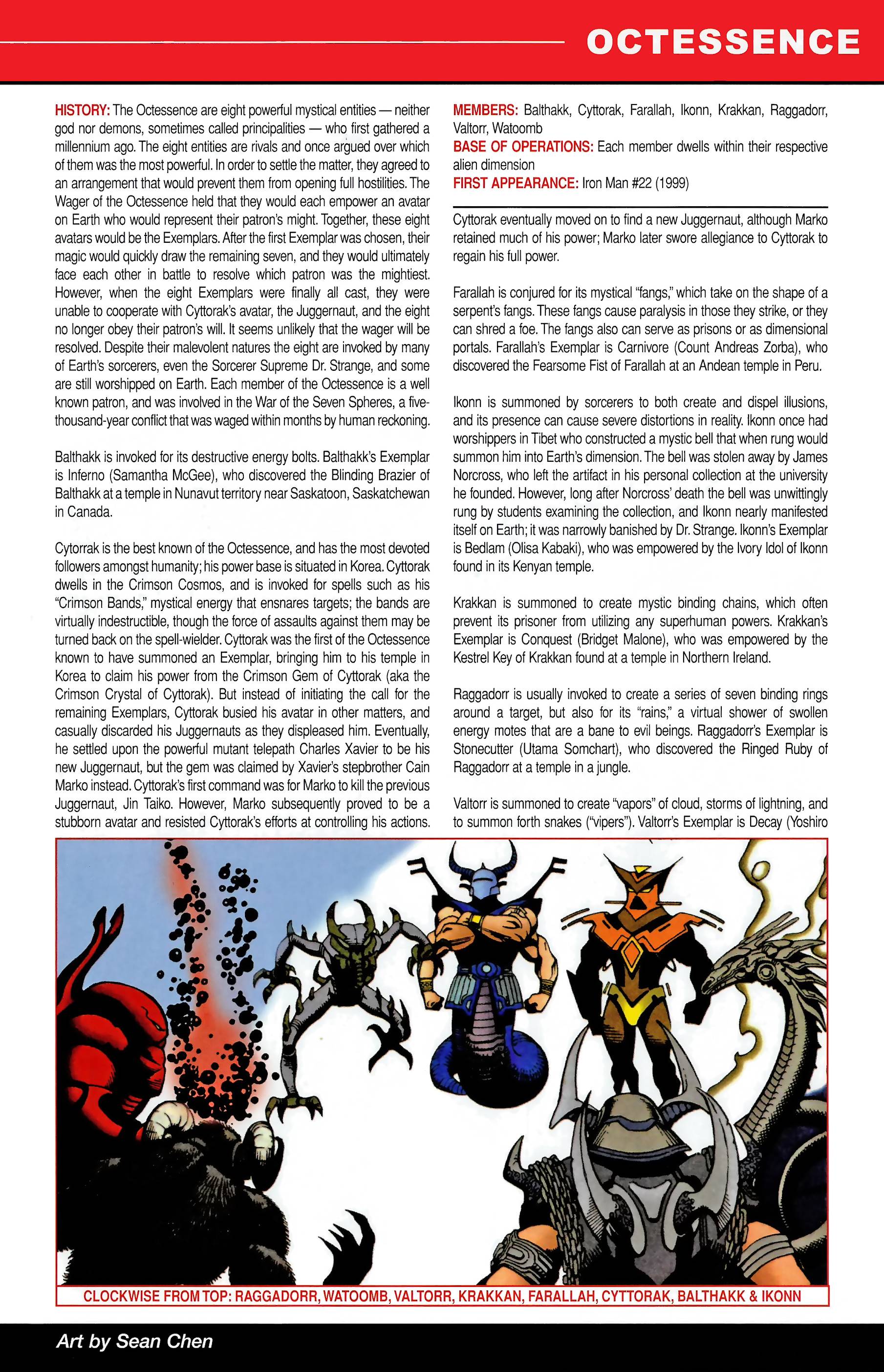 Read online Official Handbook of the Marvel Universe A to Z comic -  Issue # TPB 8 (Part 2) - 41