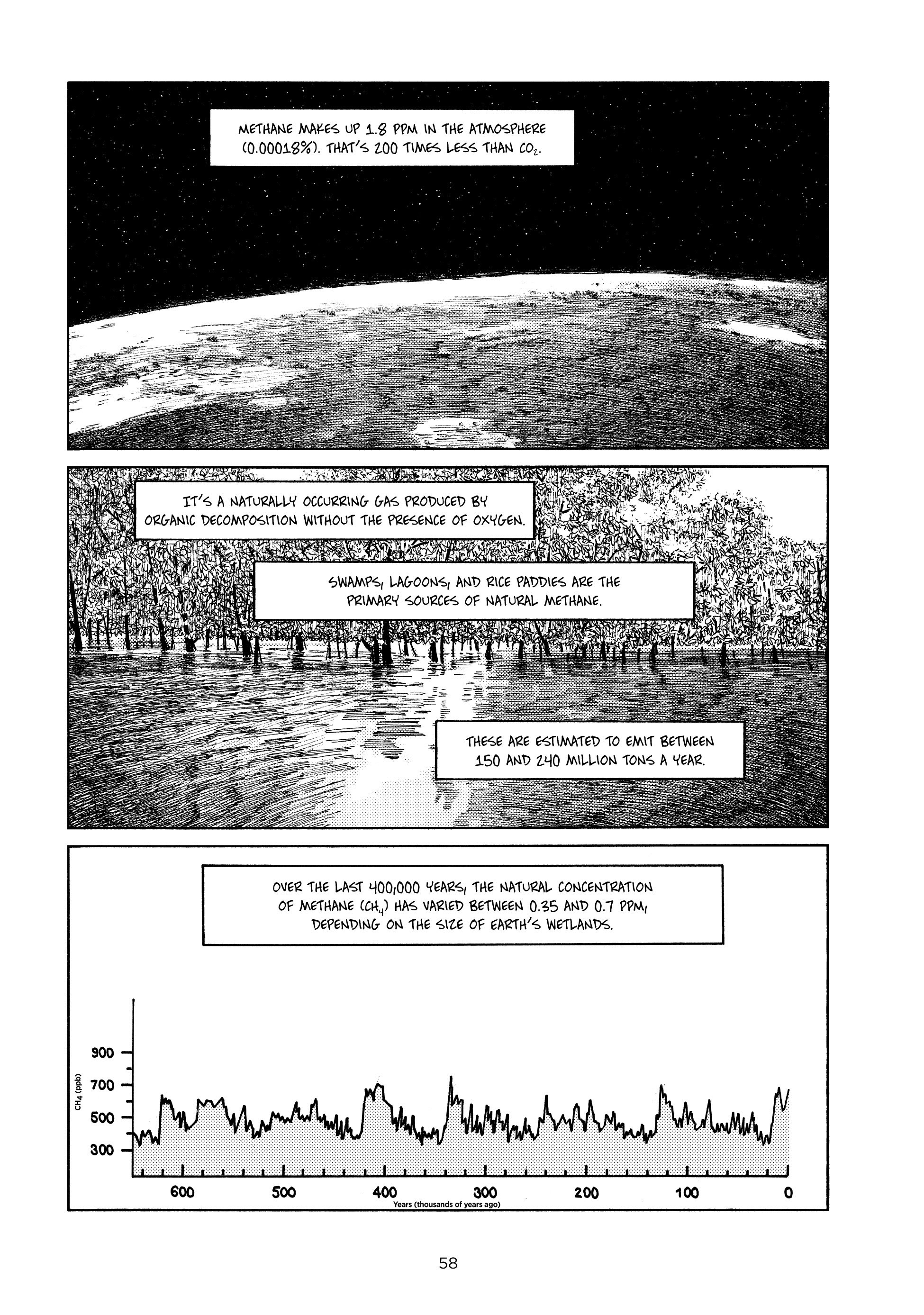 Read online Climate Changed: A Personal Journey Through the Science comic -  Issue # TPB (Part 1) - 55