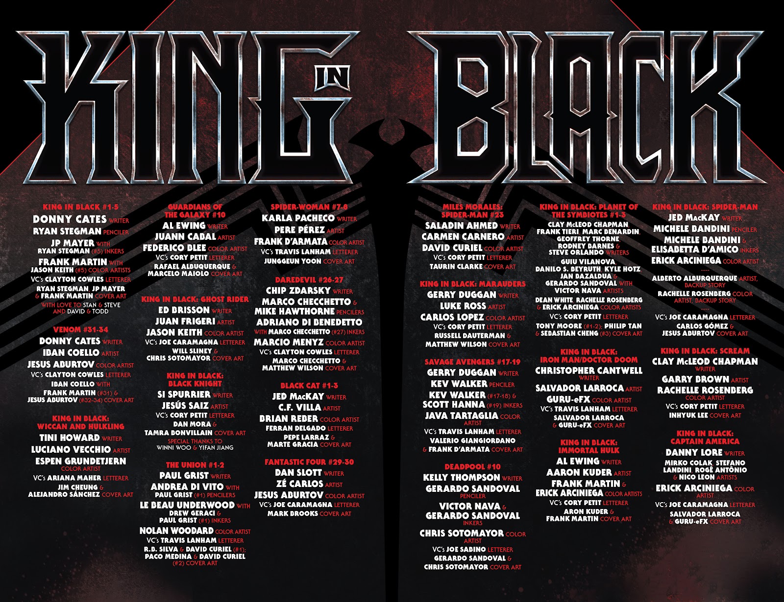 King In Black Omnibus issue TPB (Part 1) - Page 3