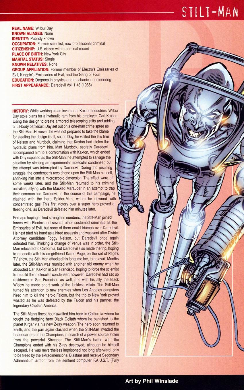 Read online Official Handbook of the Marvel Universe: Daredevil 2004 comic -  Issue # Full - 42