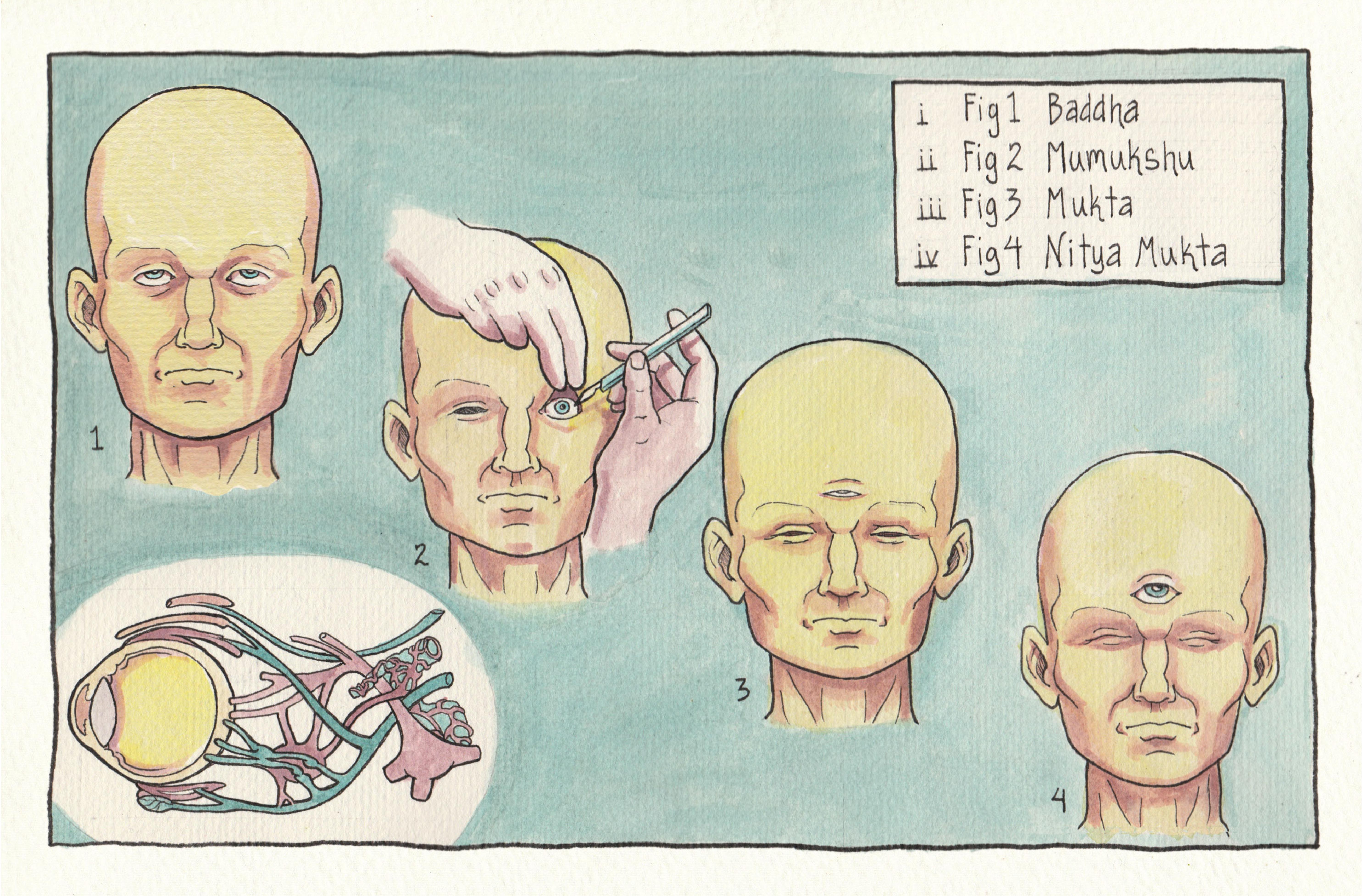 Read online Vivisectionary comic -  Issue # TPB - 120