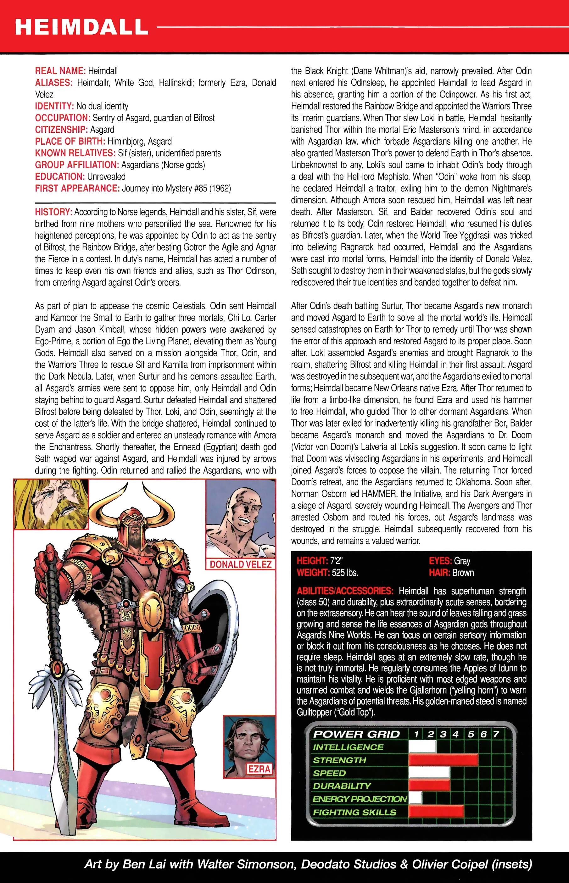 Read online Official Handbook of the Marvel Universe A to Z comic -  Issue # TPB 14 (Part 1) - 100