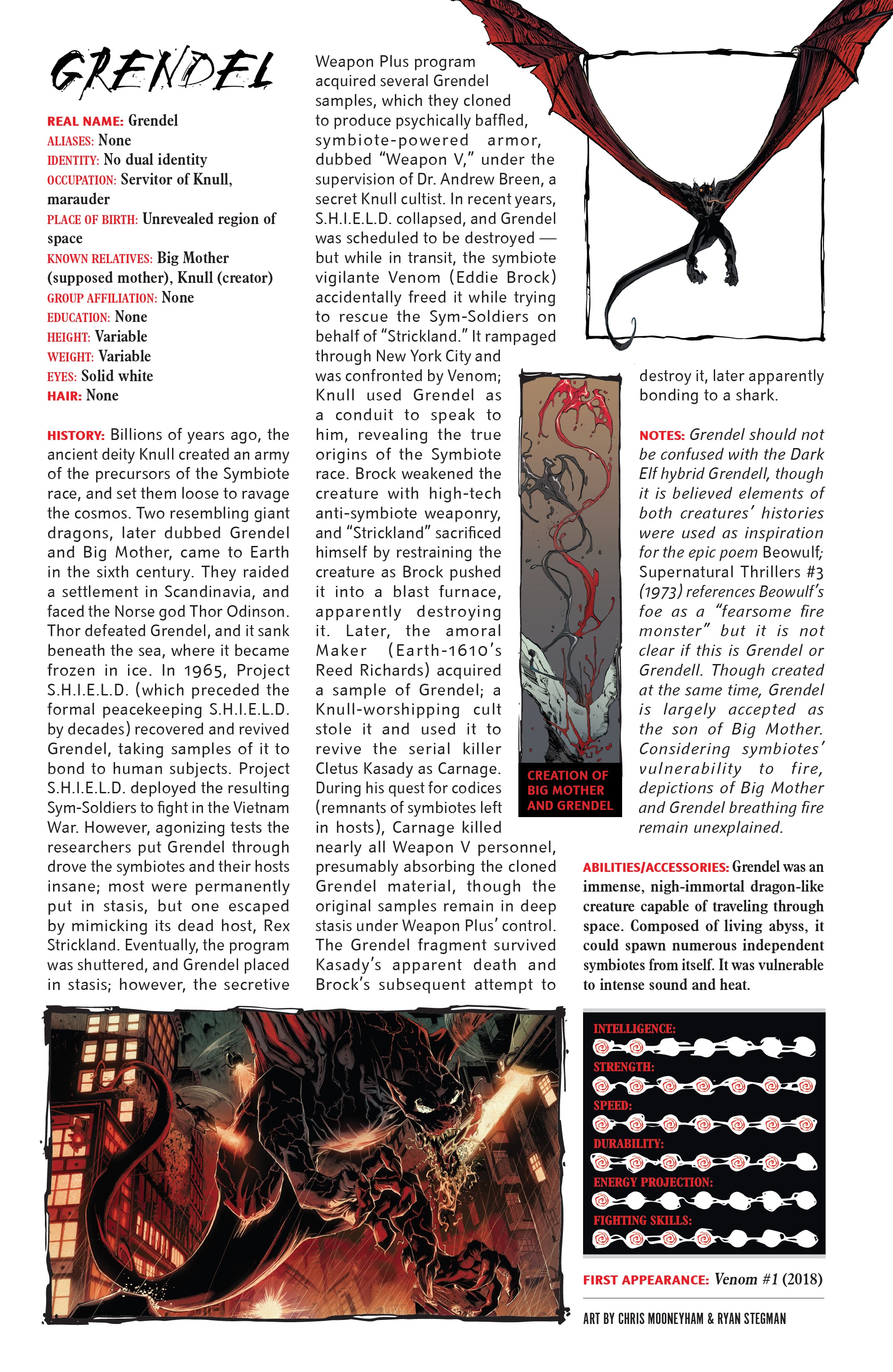 Read online King In Black One-Shots comic -  Issue # Handbook - 20