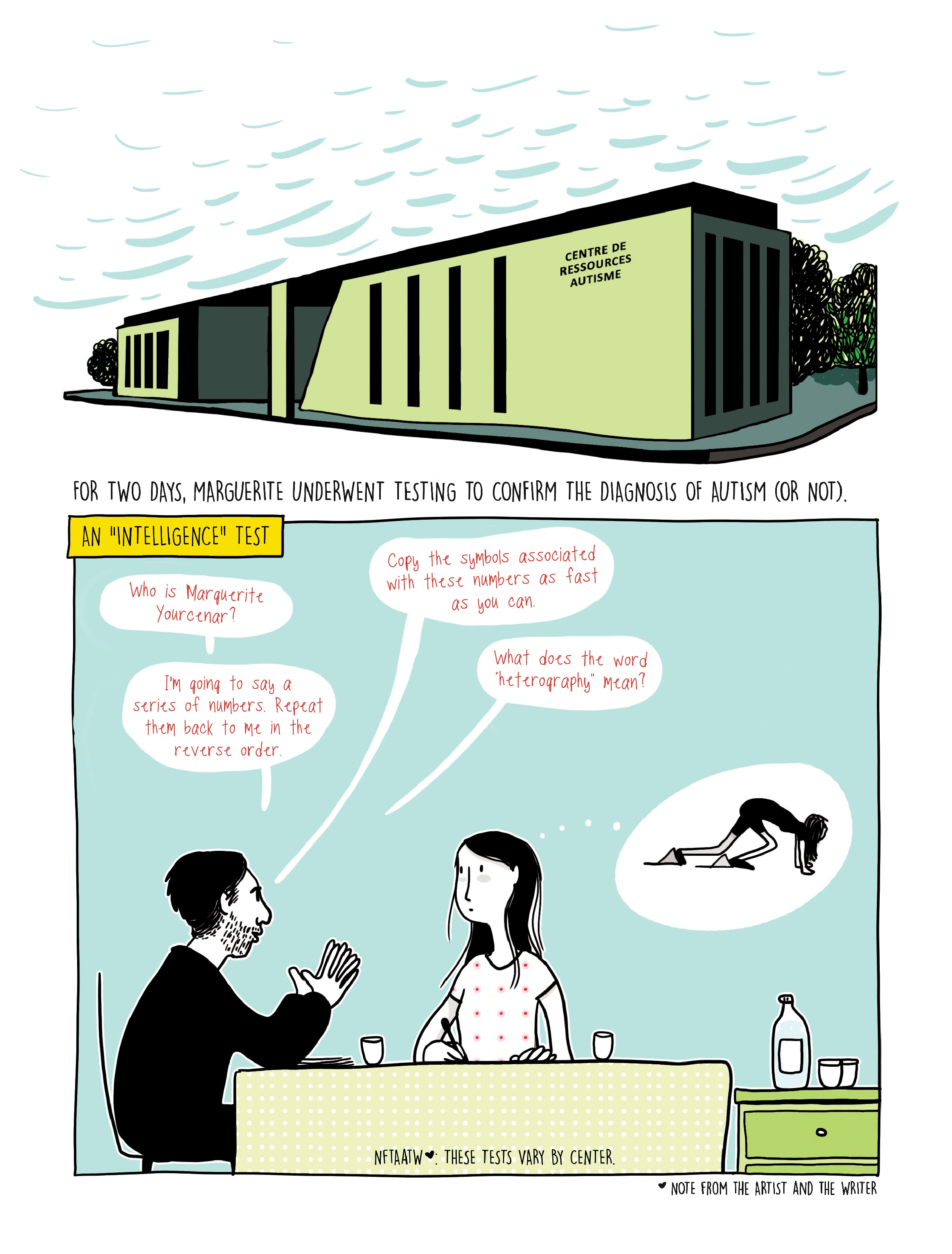 Read online Invisible Differences: A Story of Asperger's, Adulting, and Living A Life In Full Color comic -  Issue # TPB (Part 2) - 16