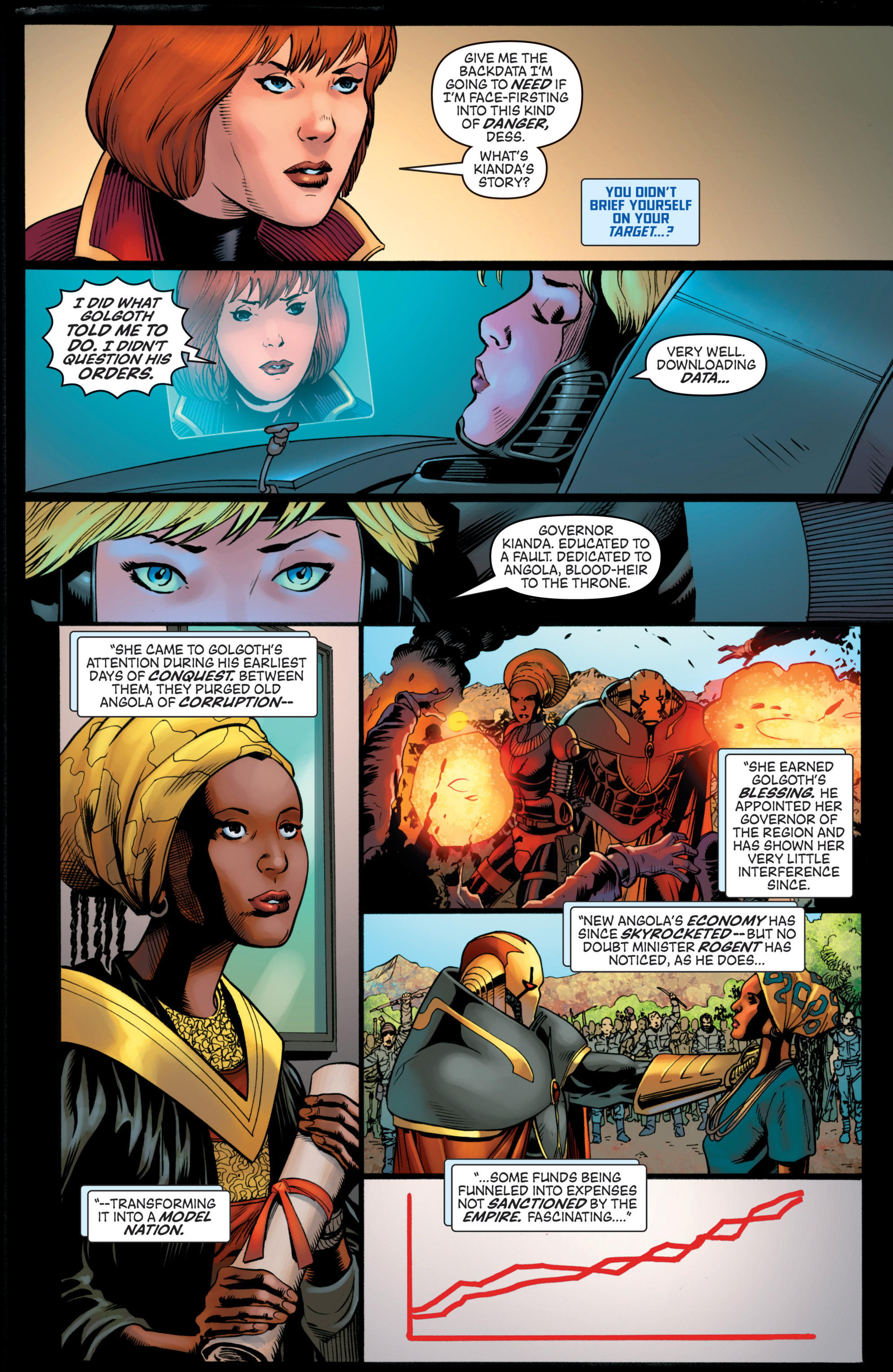 Read online Empire: Uprising comic -  Issue # TPB - 36
