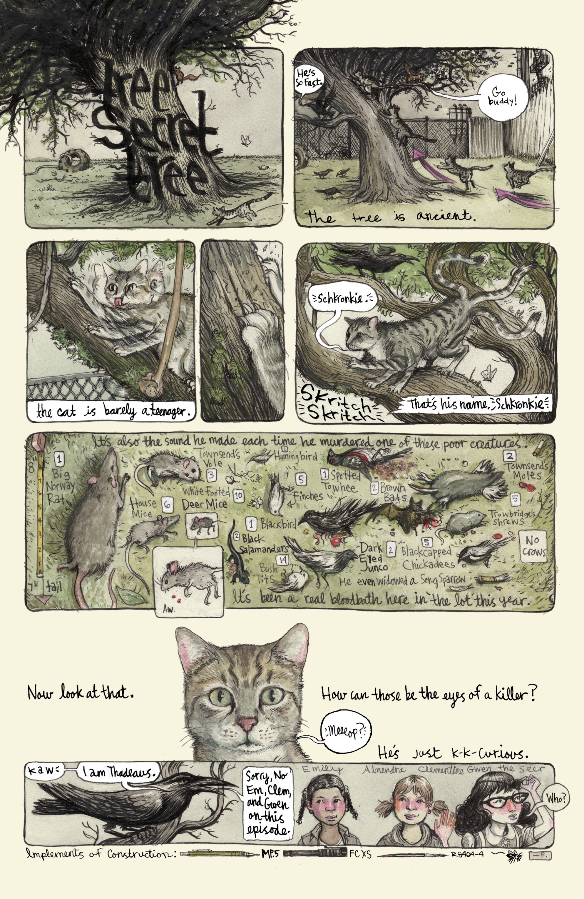 Read online The Often Wrong comic -  Issue # TPB 1 (Part 2) - 95