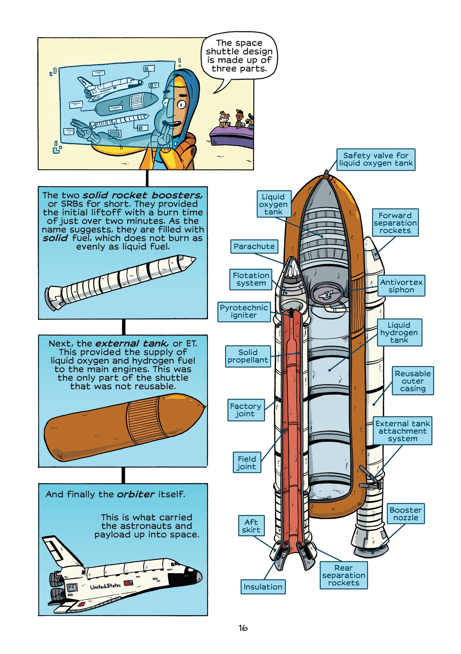 Read online History Comics comic -  Issue # The Challenger Disaster: Tragedy in the Skies - 22