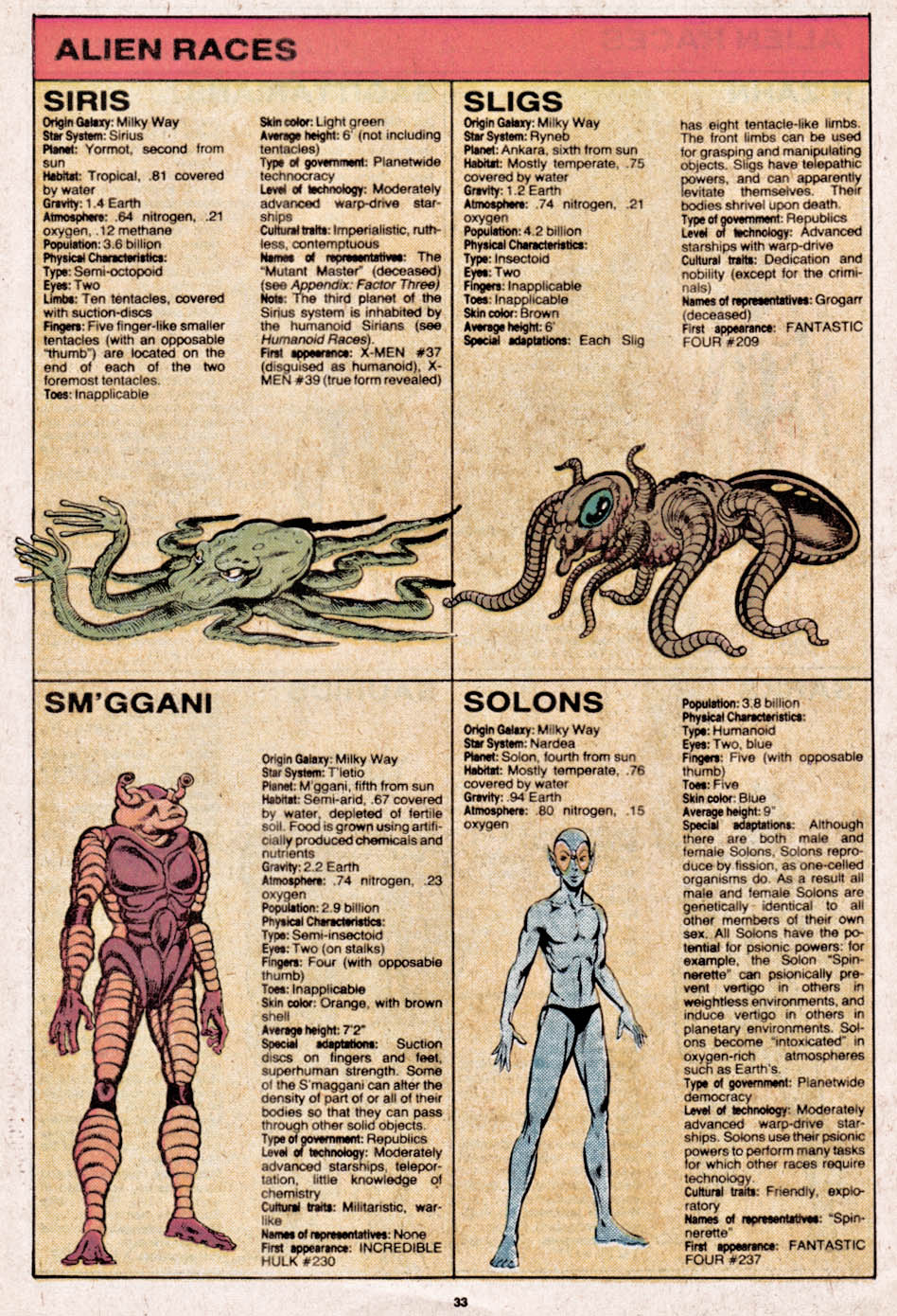 Read online The Official Handbook of the Marvel Universe comic -  Issue #9 - 33