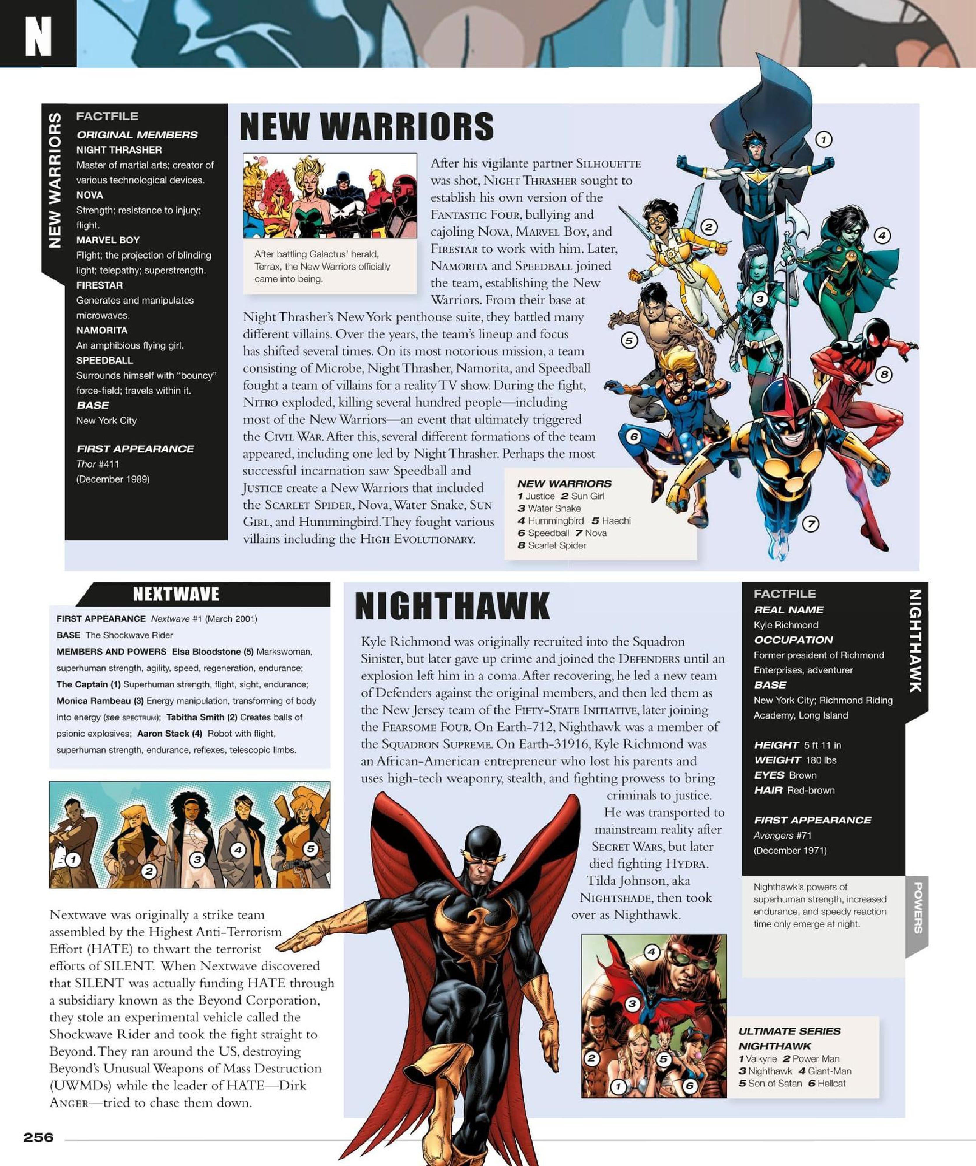 Read online Marvel Encyclopedia, New Edition comic -  Issue # TPB (Part 3) - 59