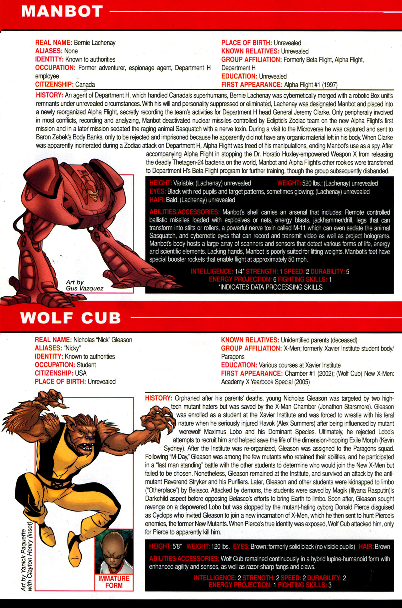 Read online Official Handbook of the Marvel Universe A To Z Update comic -  Issue #1 - 66