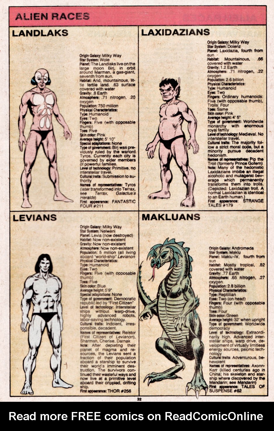 The Official Handbook of the Marvel Universe issue 6 - Page 33