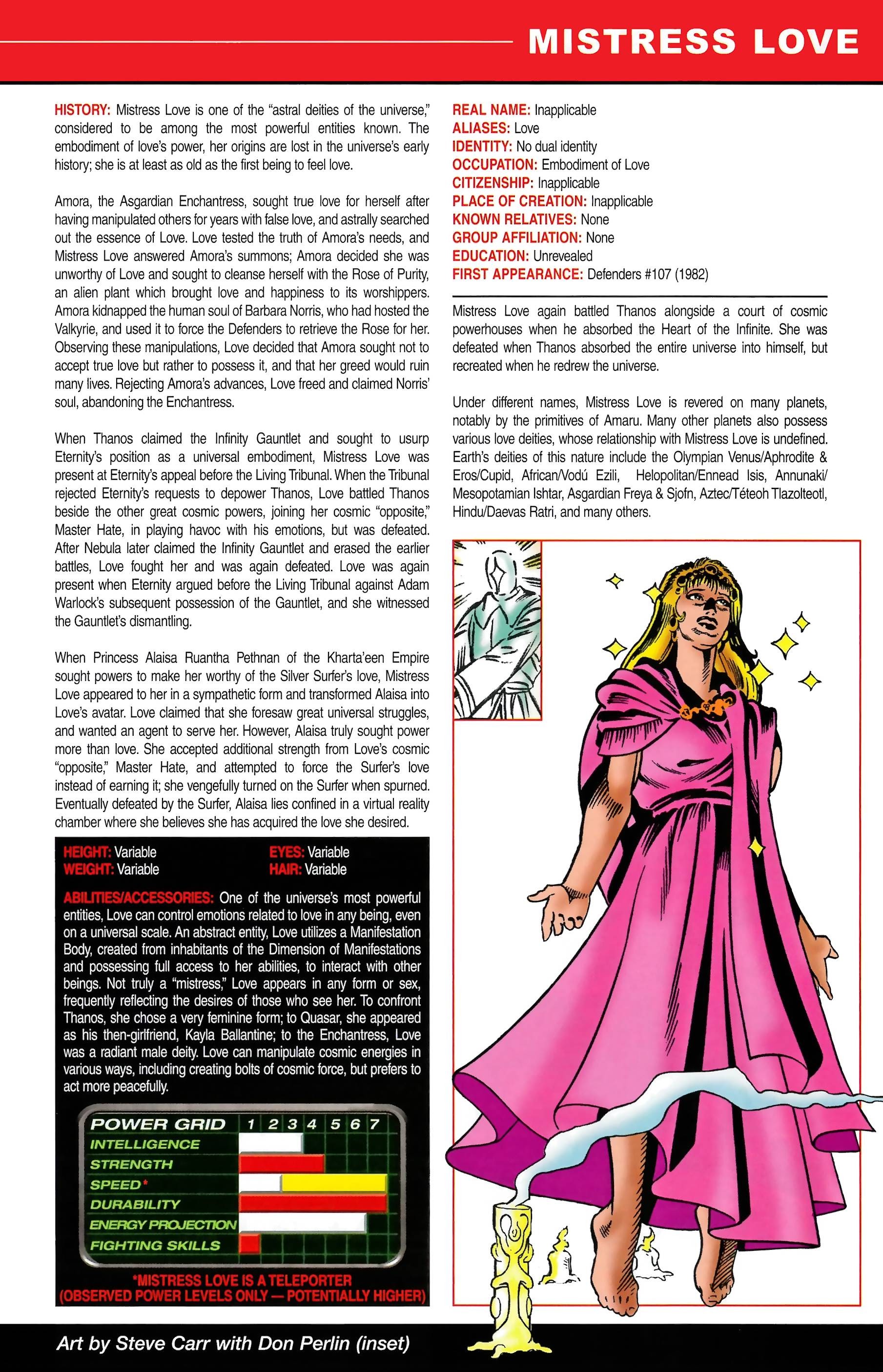 Read online Official Handbook of the Marvel Universe A to Z comic -  Issue # TPB 7 (Part 2) - 71